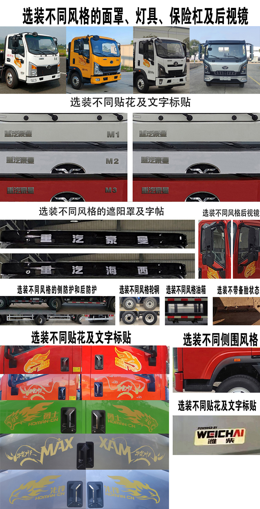 豪曼牌ZZ5048ZXXG17FB1車廂可卸式垃圾車公告圖片