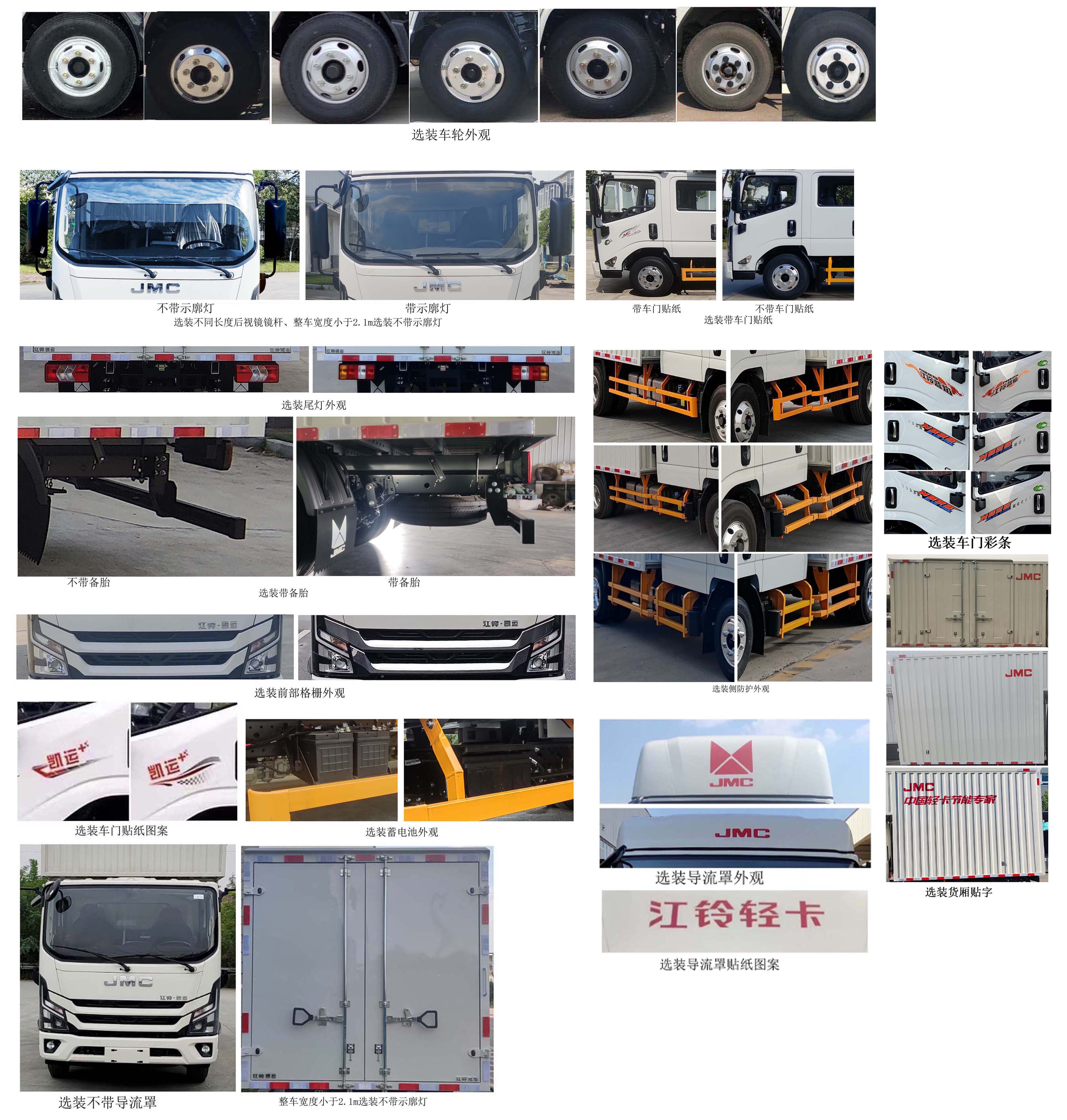 江鈴牌JX5044XXYTSGC26廂式運輸車公告圖片