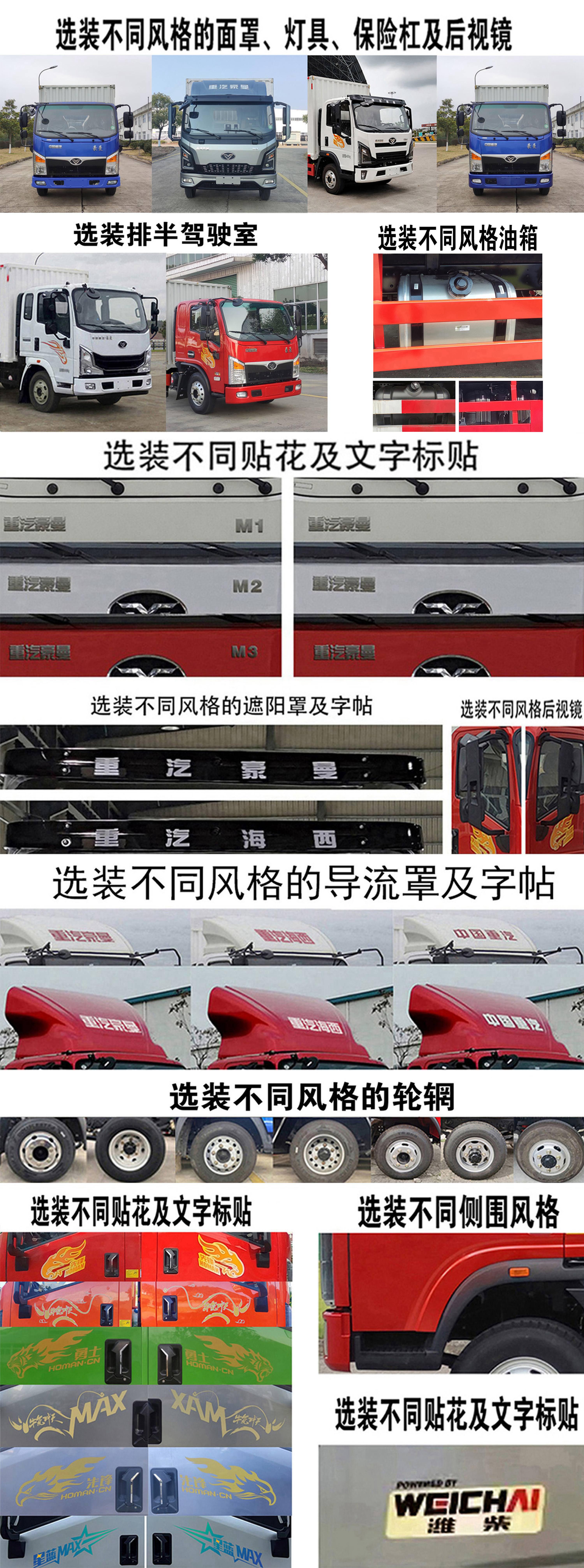 豪曼牌ZZ5048XXYG17FBD廂式運(yùn)輸車公告圖片