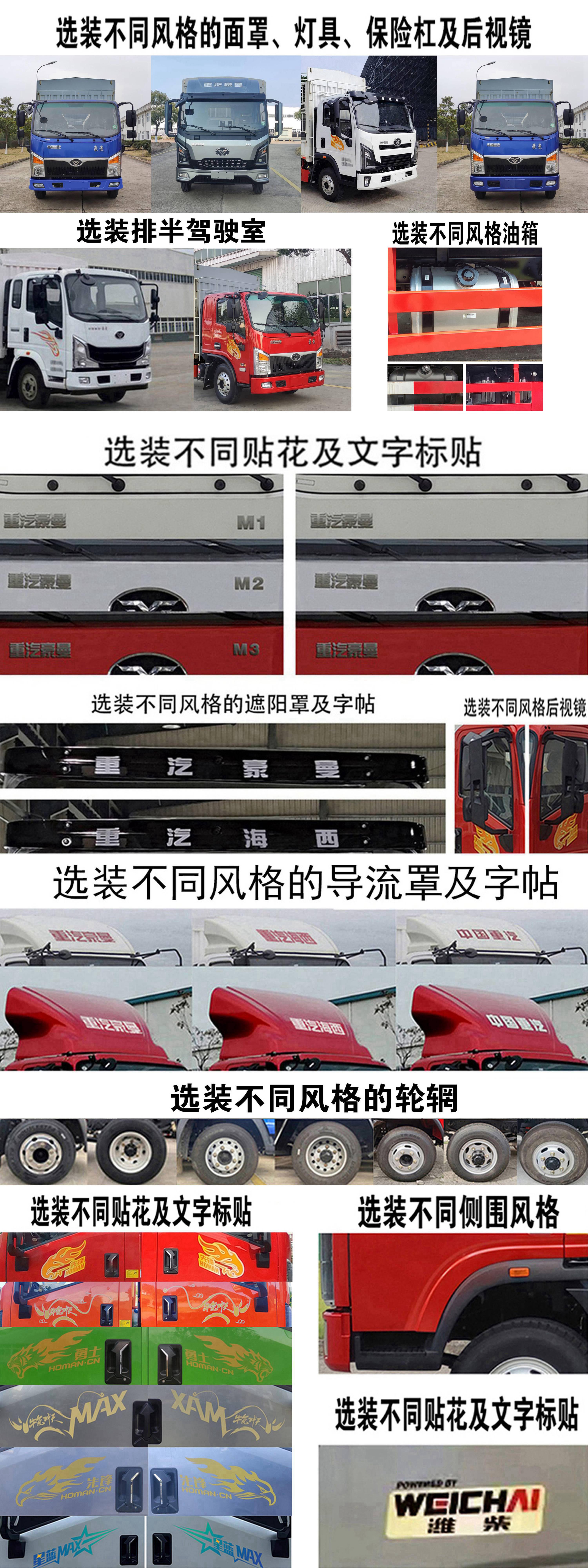 豪曼牌ZZ5048CCYG17FBD倉柵式運(yùn)輸車公告圖片