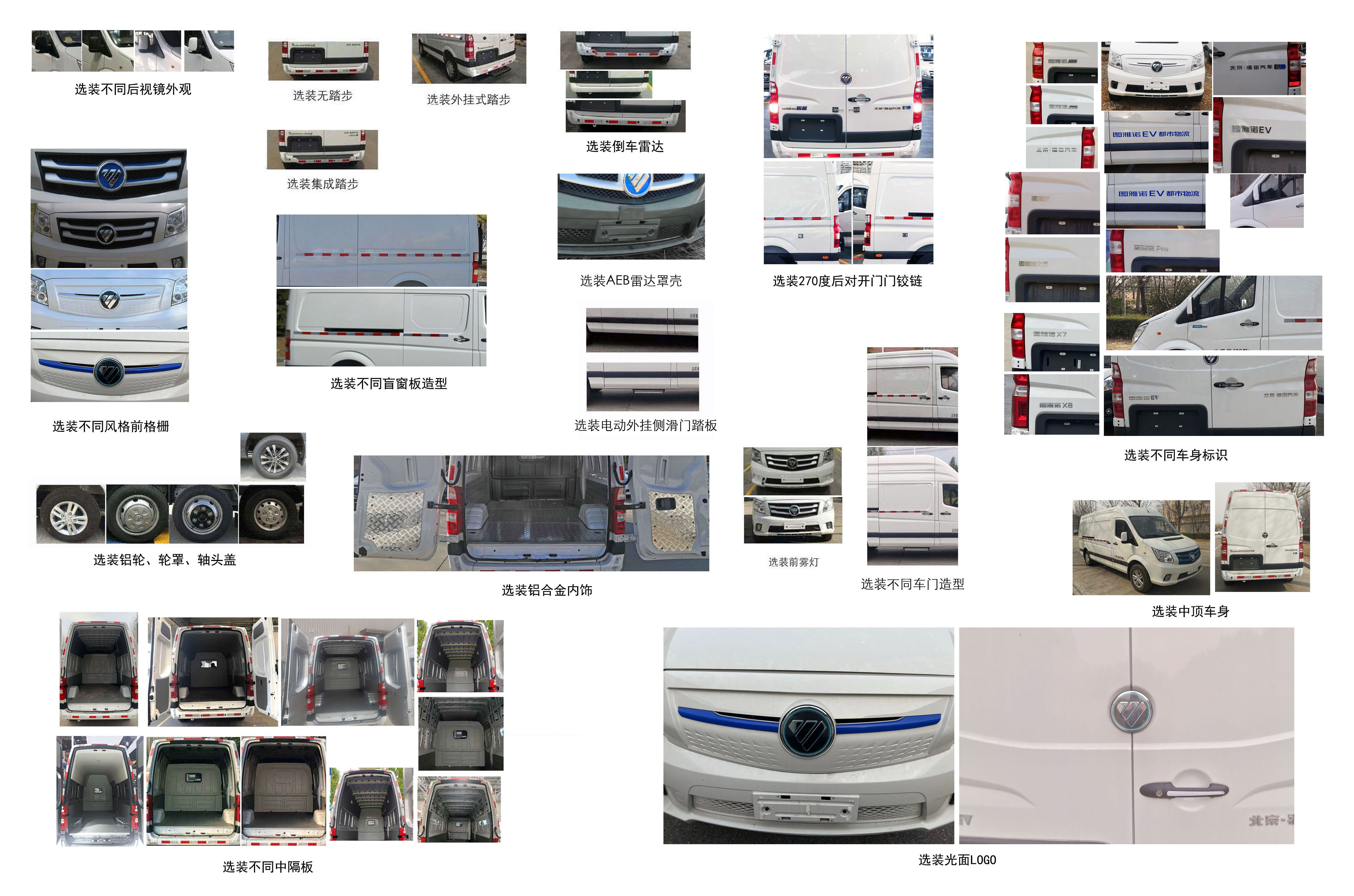 福田牌BJ5048XXYEVR純電動(dòng)廂式運(yùn)輸車公告圖片