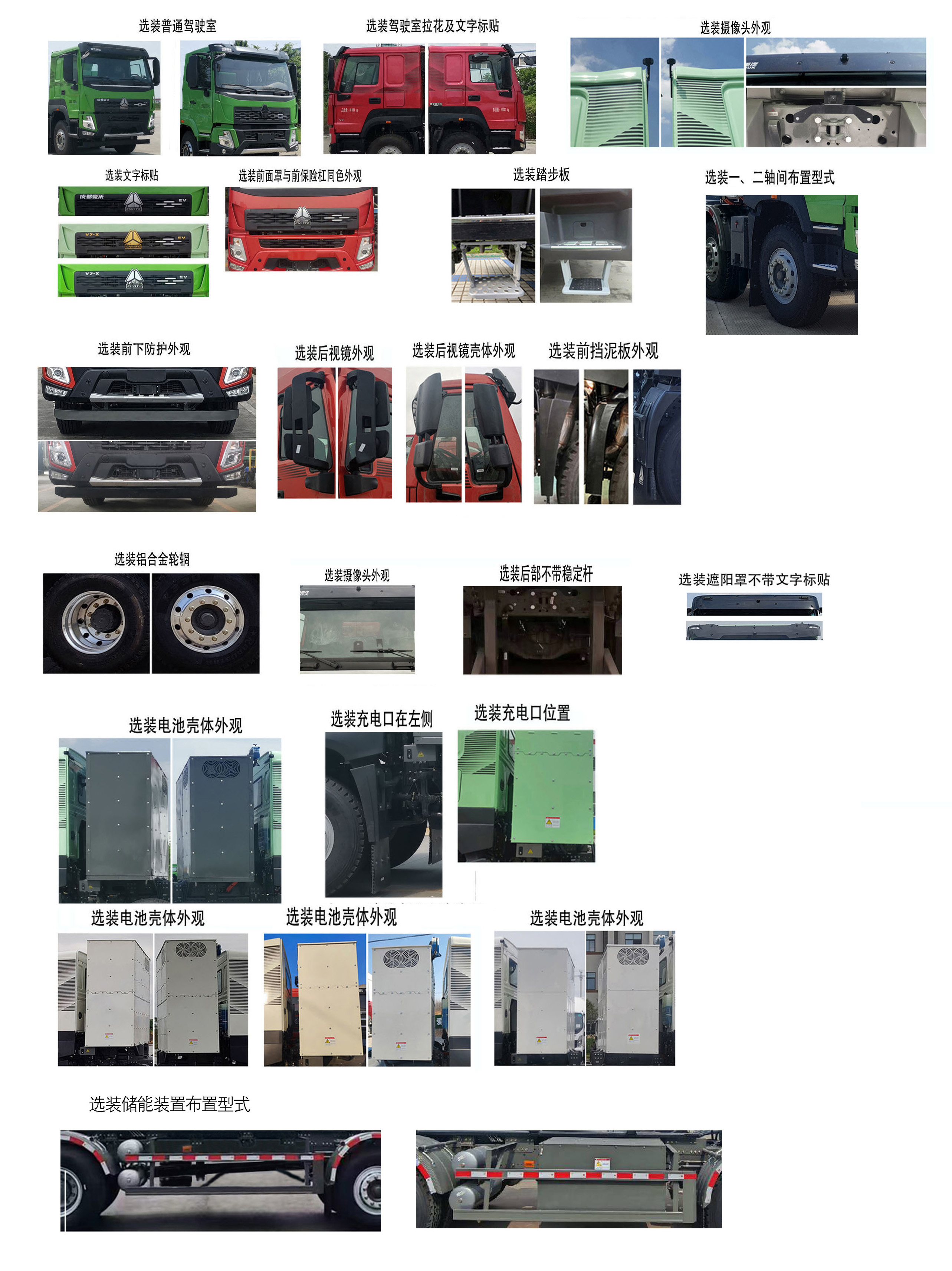 犀重牌AXZ5310ZXXZZBEV純電動車廂可卸式垃圾車公告圖片
