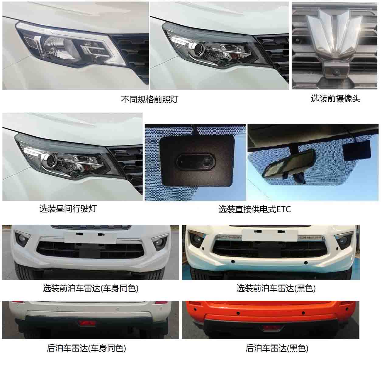 游際牌ULA5030TXU巡邏車公告圖片