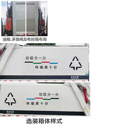 天云牌GTY5251ZYS6壓縮式垃圾車公告圖片
