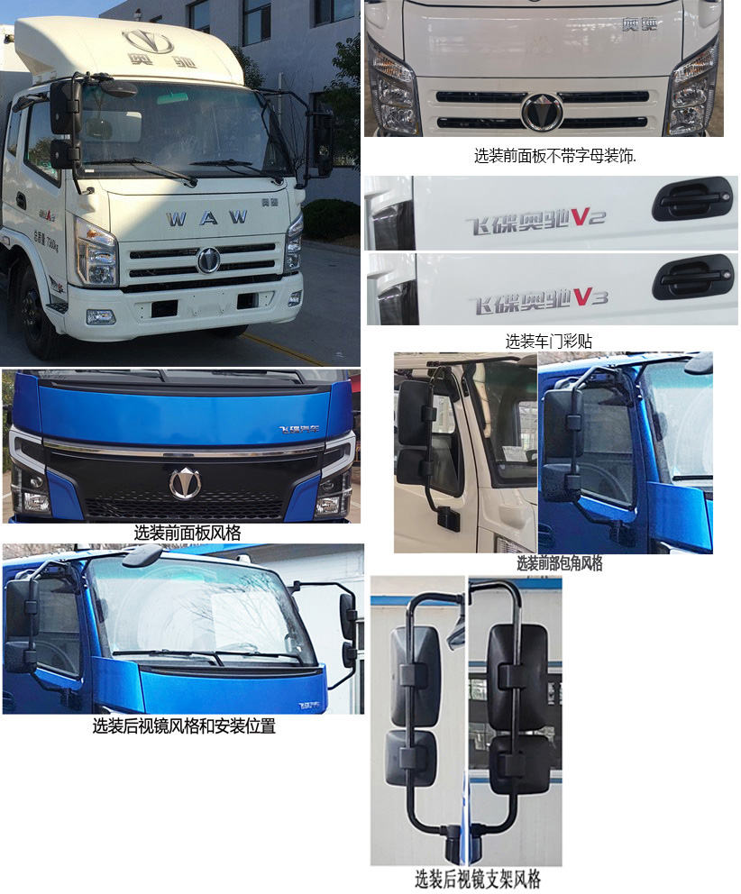 飛碟牌FD5072XXYW63K6-1廂式運(yùn)輸車公告圖片