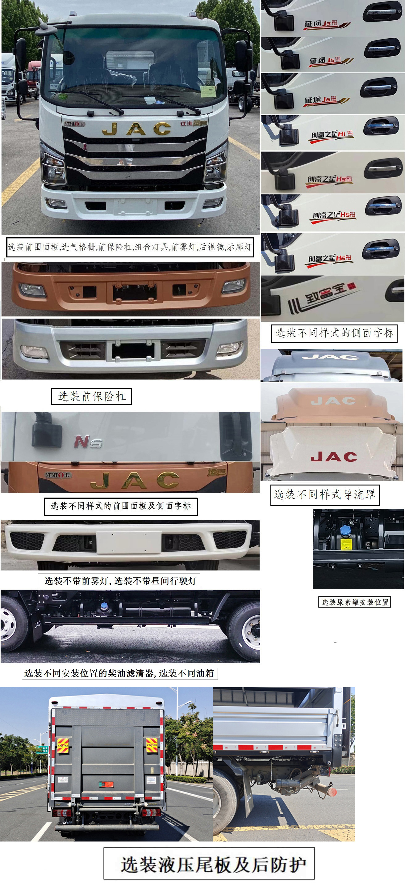 江淮牌HFC5045CCYB22K1C7S倉柵式運(yùn)輸車公告圖片