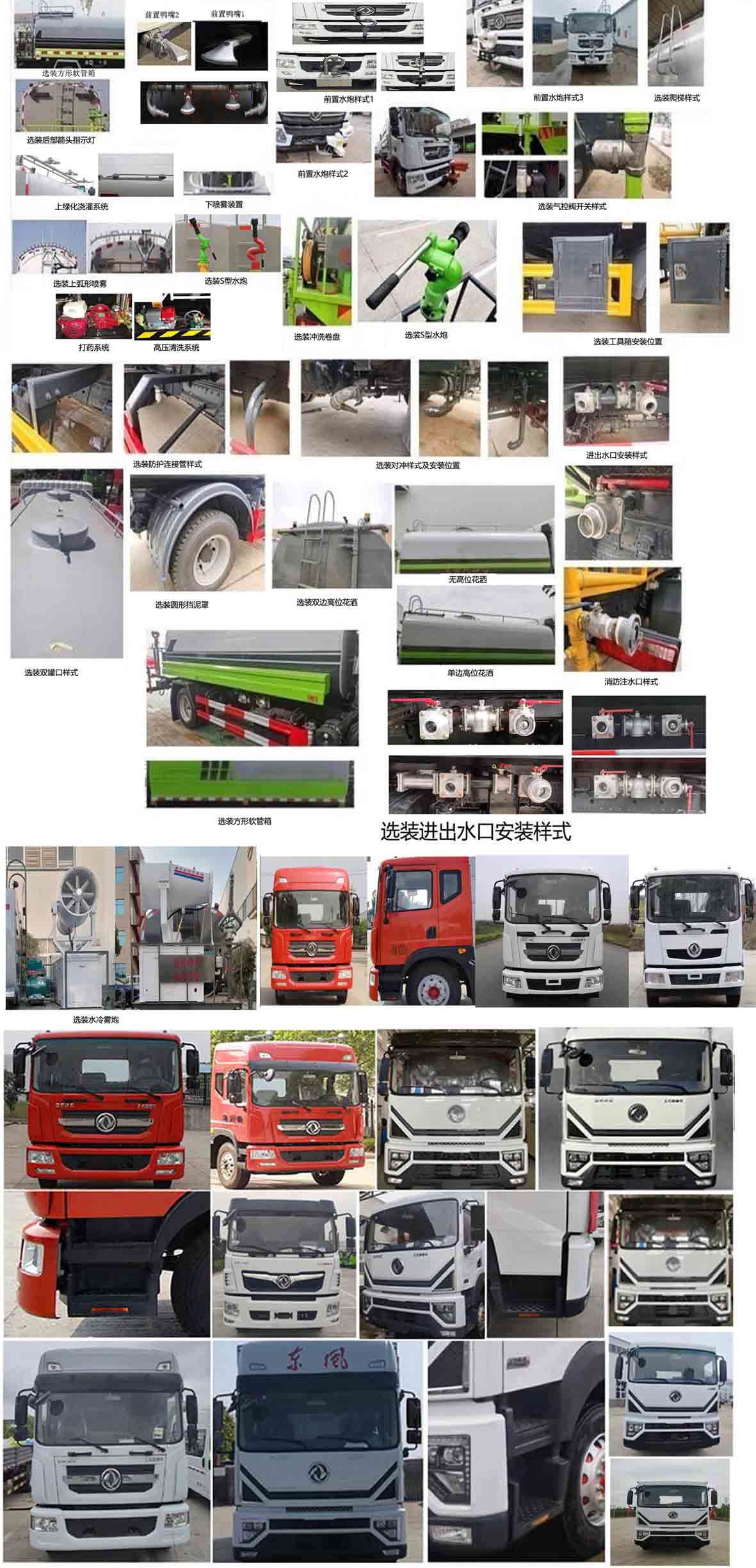 東風(fēng)股份多利卡D9 EZW5165GPSE6綠化噴灑車公告圖片