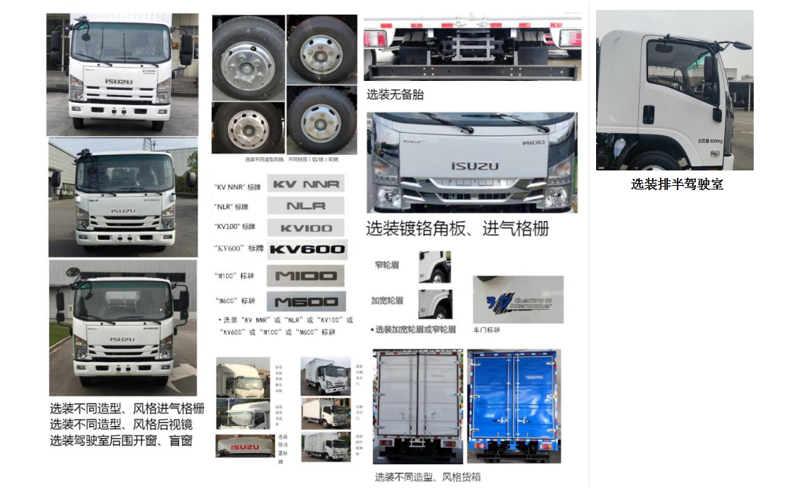 五十鈴牌QL5080XXYBUKA廂式運(yùn)輸車公告圖片