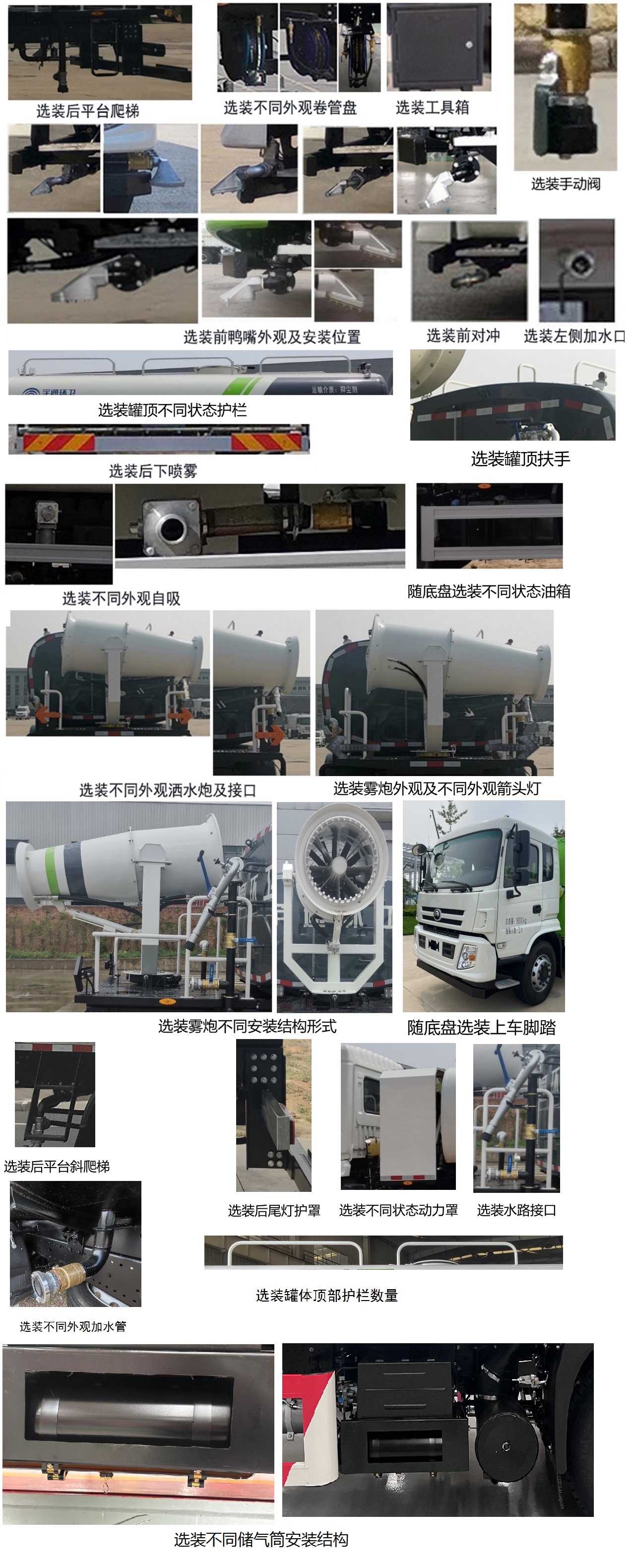 宇通牌YTZ5182TDYT0D6多功能抑塵車公告圖片