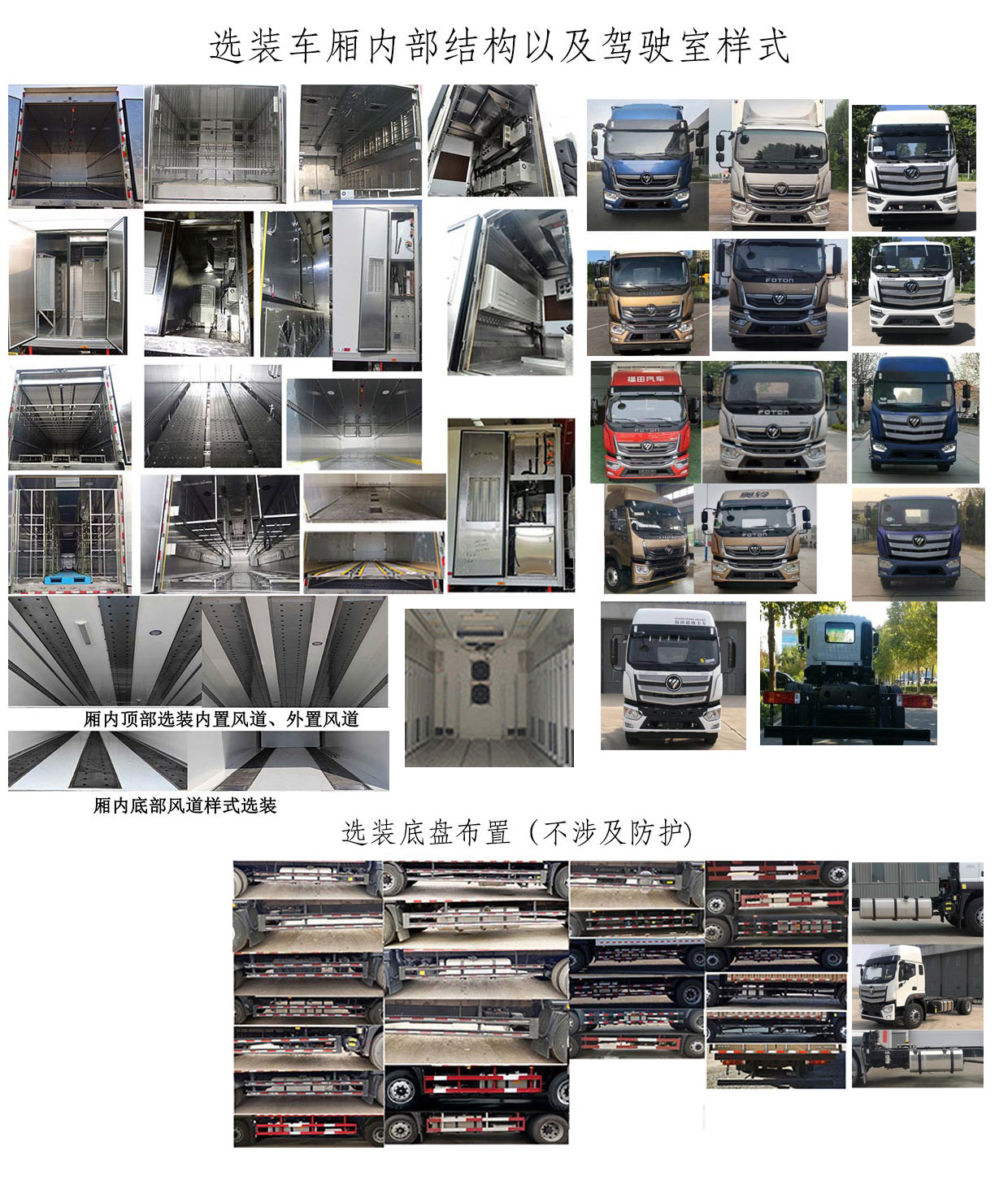 華茂駿捷牌LHC5180XCQBJ6雛禽運輸車公告圖片