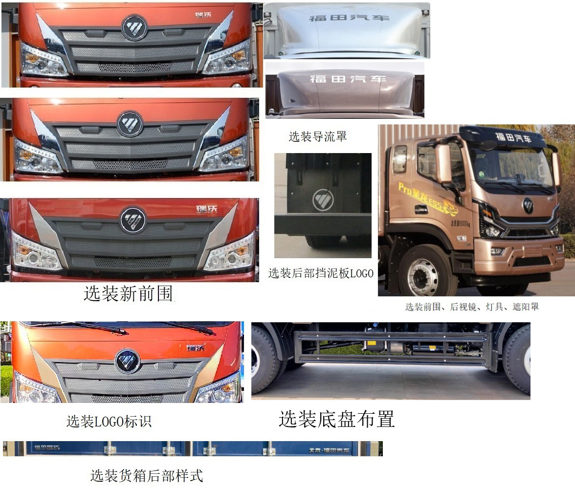 福田牌BJ5184XXYLPFK-11廂式運(yùn)輸車公告圖片