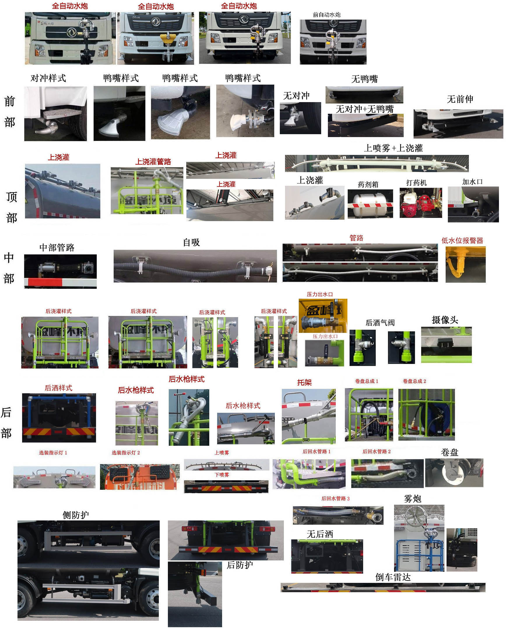 中聯(lián)牌ZBH5163GSSDFY6灑水車公告圖片