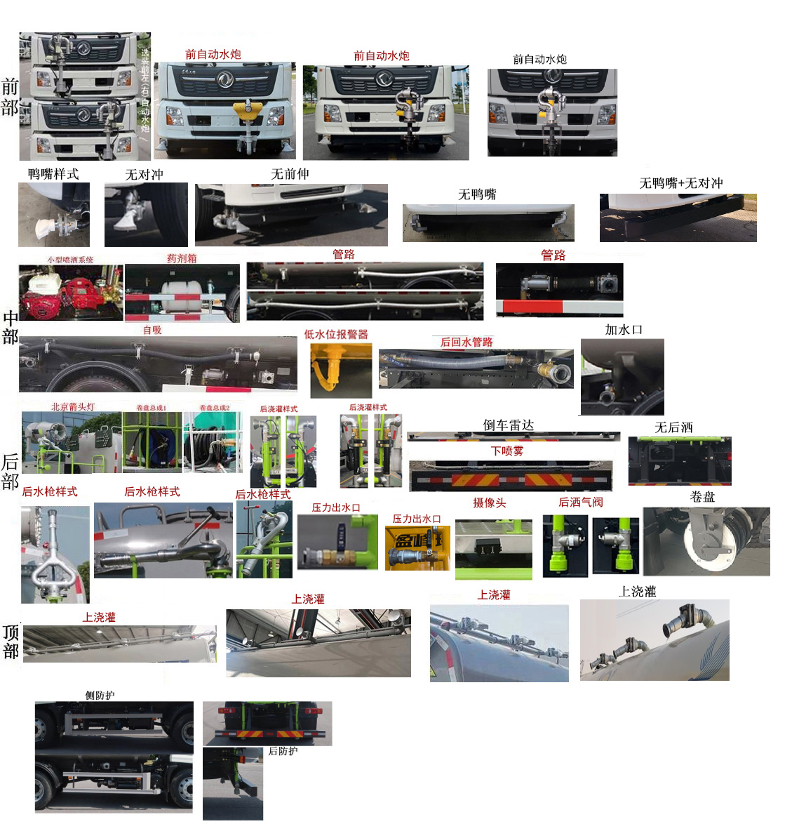 中聯(lián)牌ZBH5160GPSDFY6綠化噴灑車公告圖片