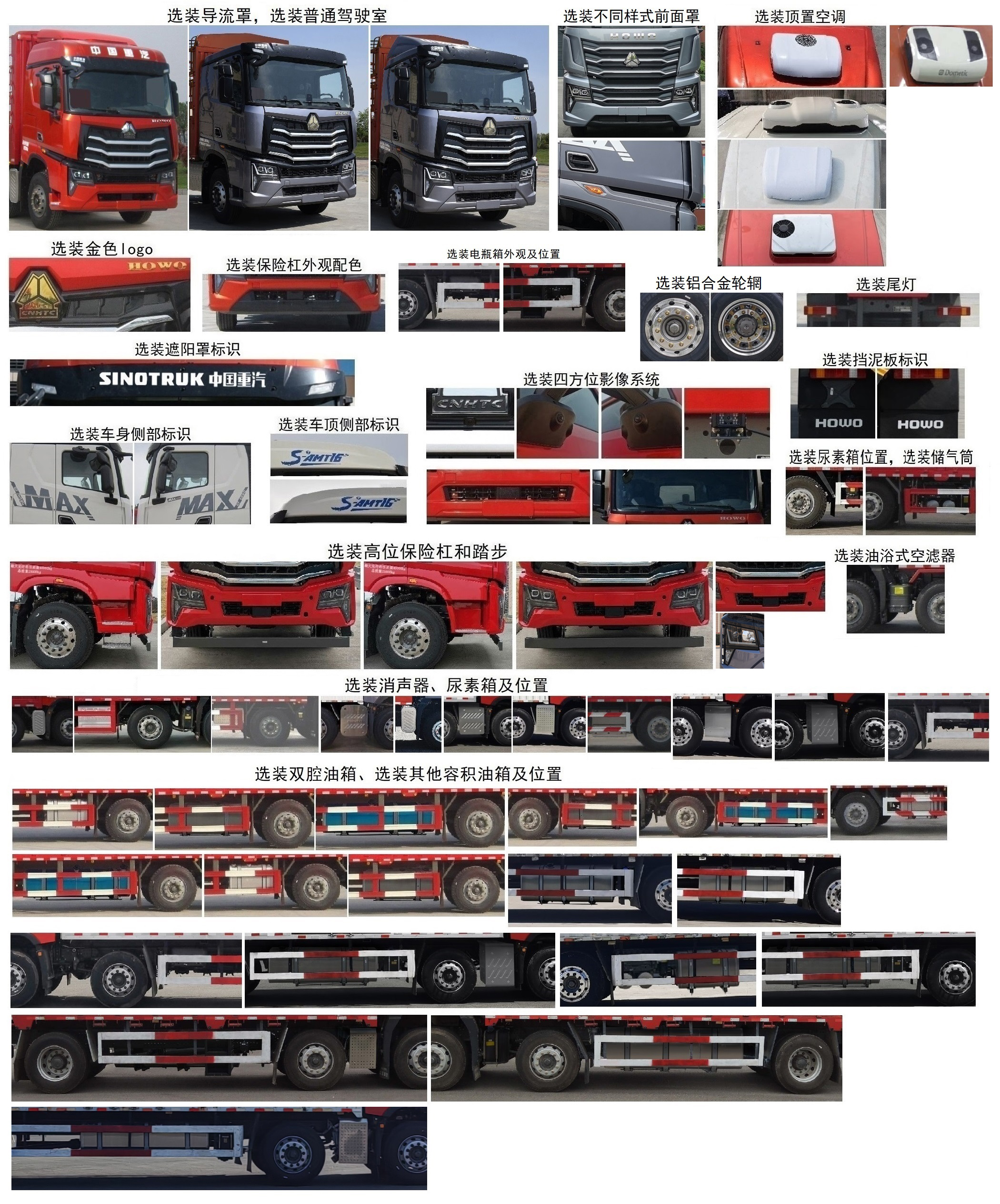 豪沃牌ZZ5257CCYN43CKF1倉柵式運輸車公告圖片