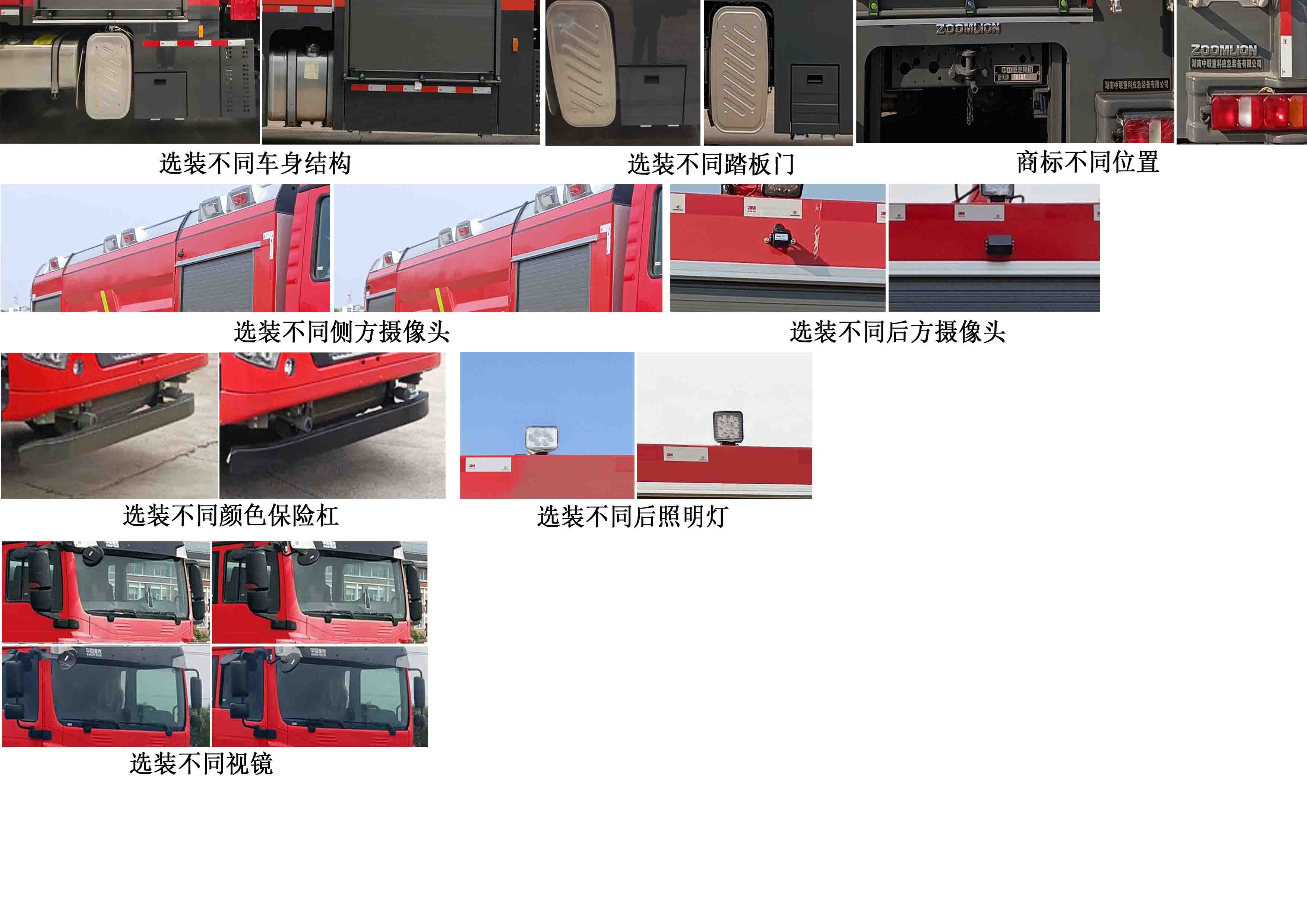 中聯(lián)牌ZLF5281GXFSG120水罐消防車公告圖片