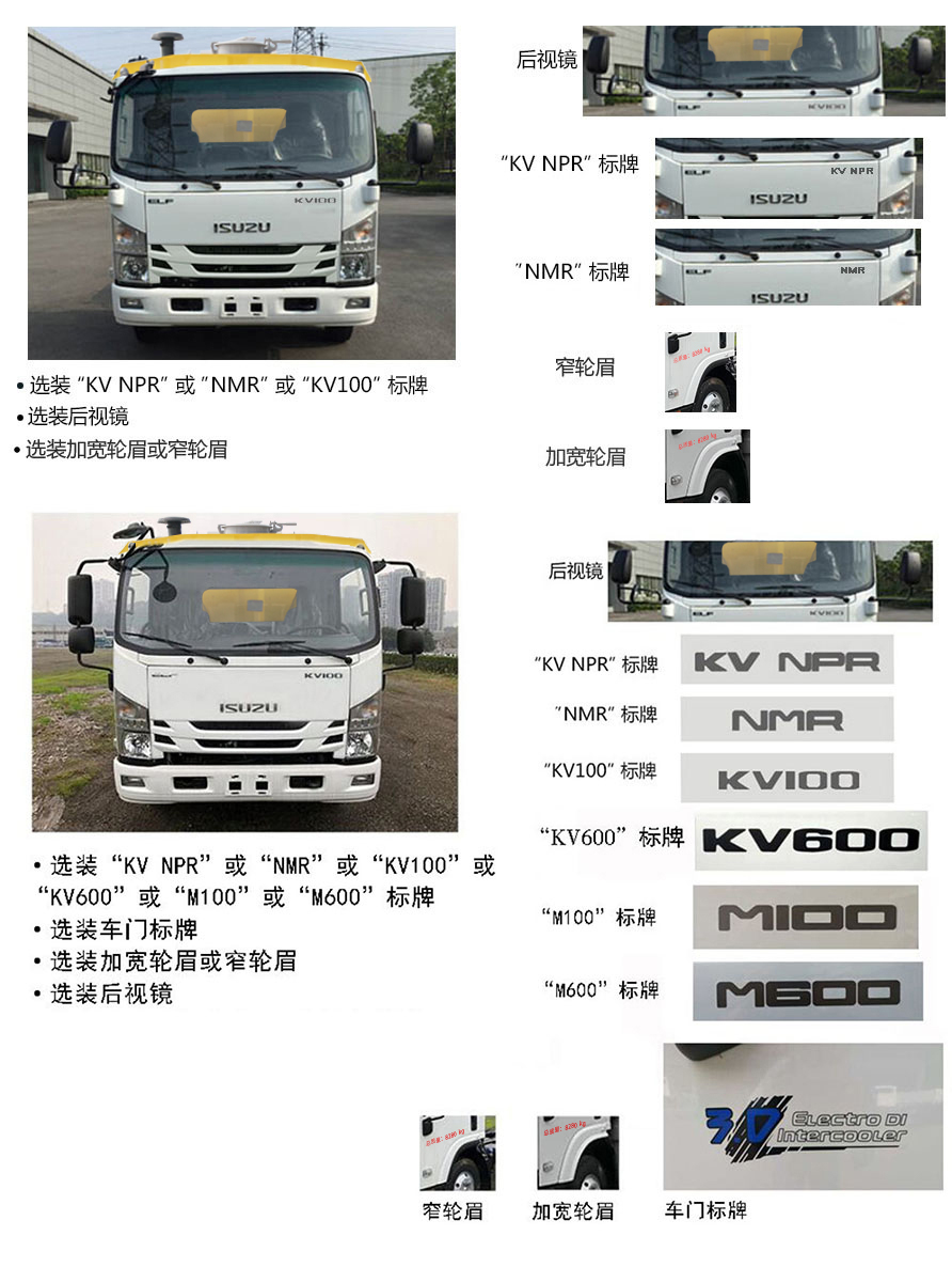 凱力風牌KLF5080TXSQ6洗掃車公告圖片