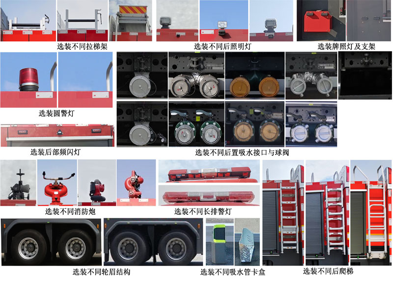 中聯(lián)牌ZLF5320GXFSG160水罐消防車公告圖片