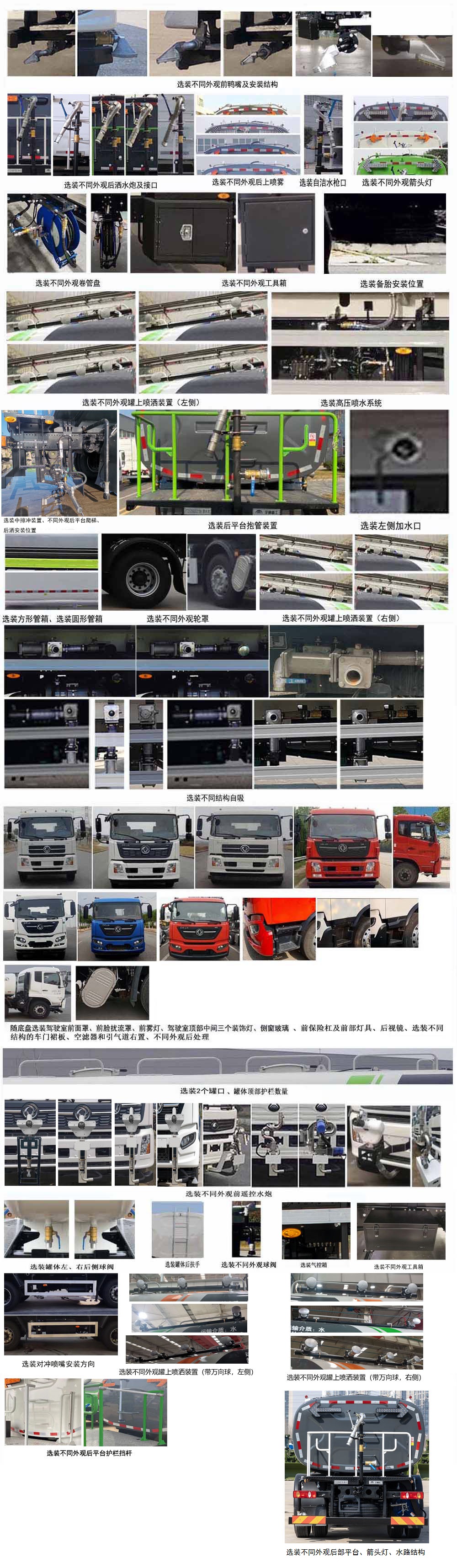 宇通牌YTZ5250GSS21D6灑水車公告圖片