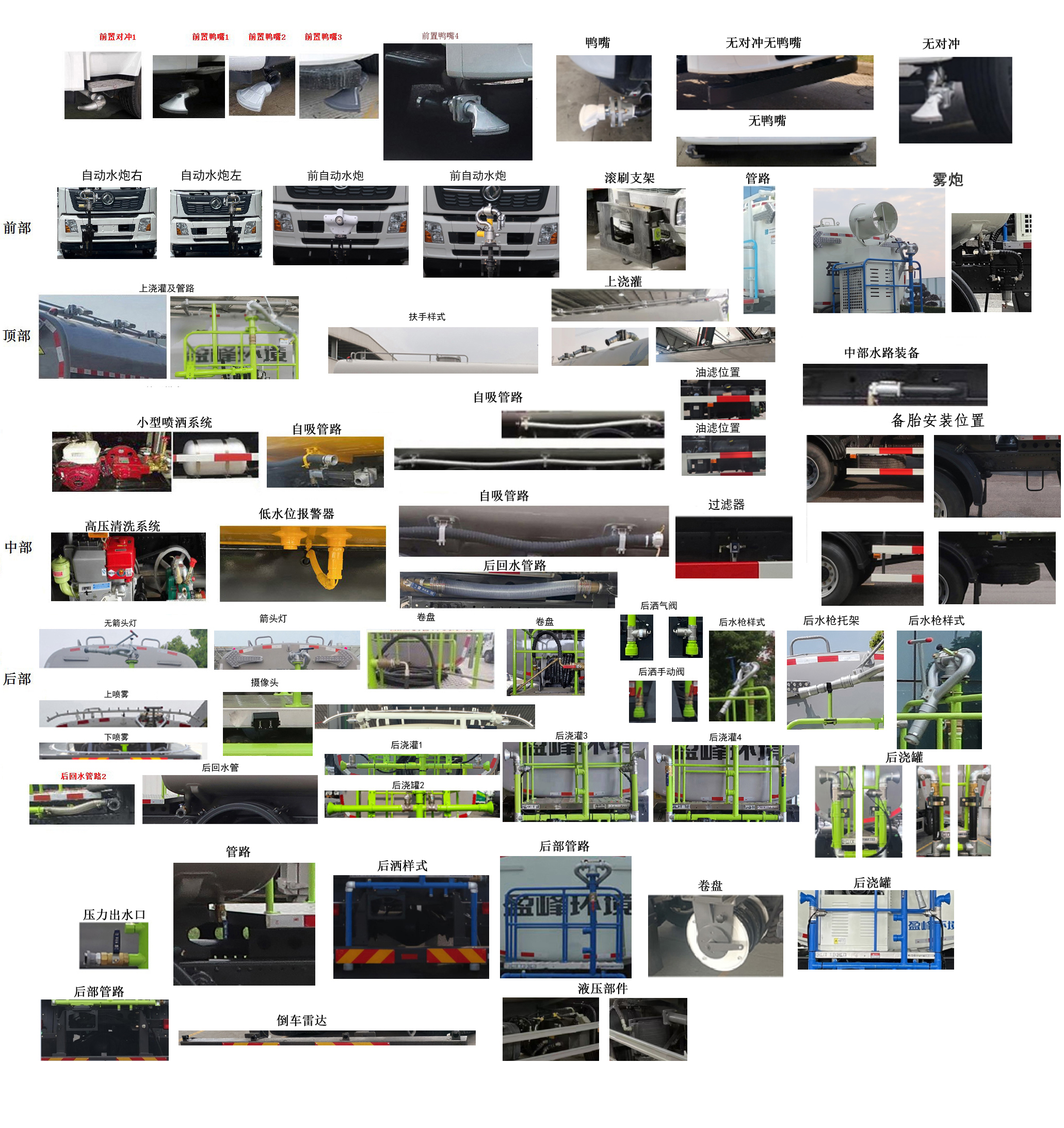 中聯(lián)牌ZBH5183GSSDBY6灑水車(chē)公告圖片