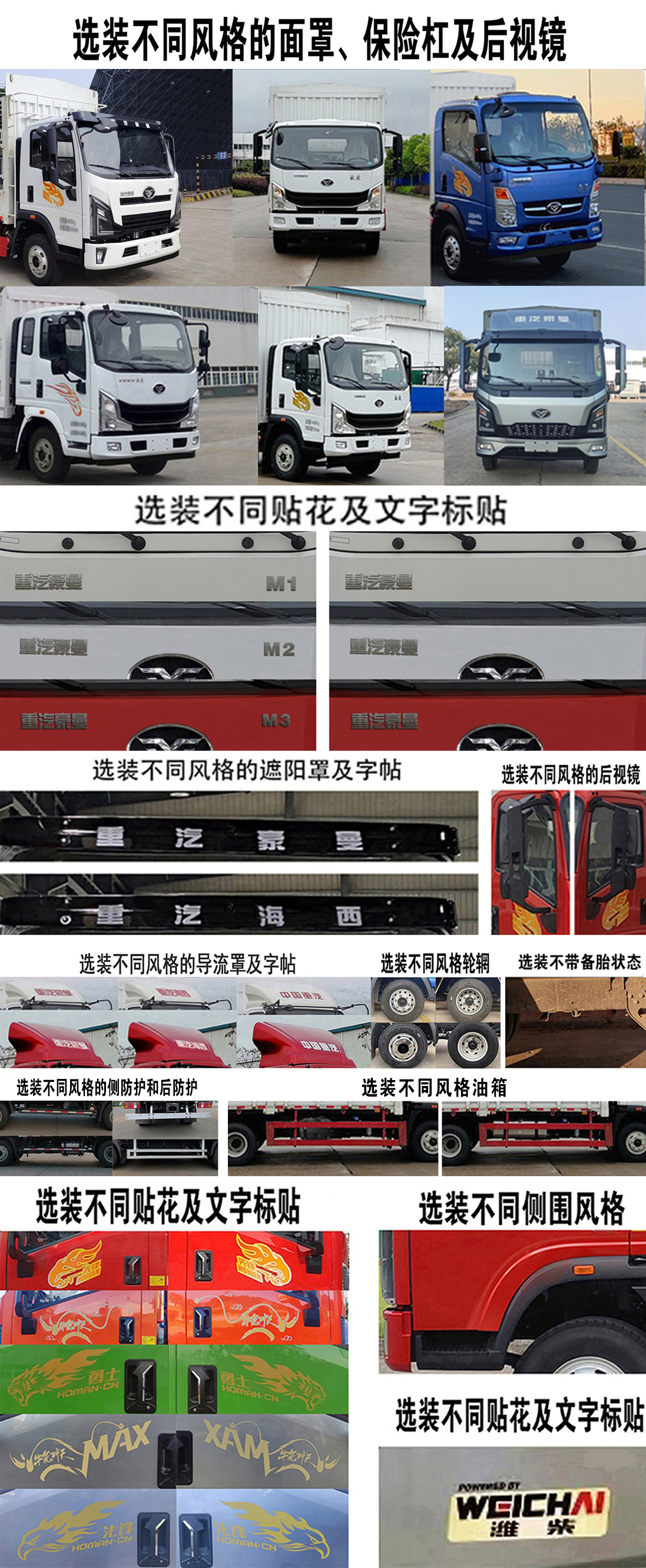 豪曼牌ZZ5048CCYG17FB6倉柵式運輸車公告圖片