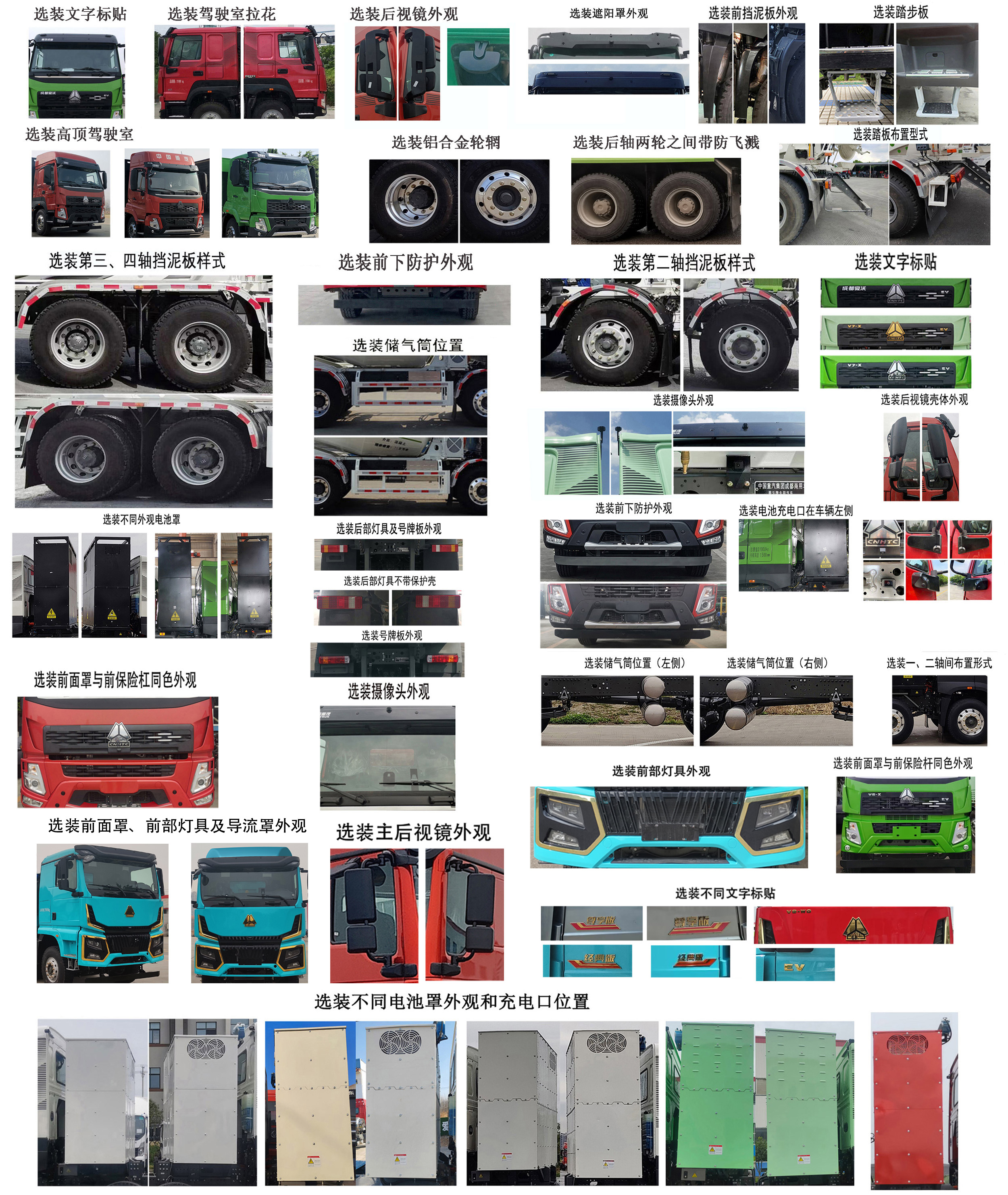 豪沃牌ZZ5312GJBV3567Z11SEV換電式純電動混凝土攪拌運(yùn)輸車公告圖片