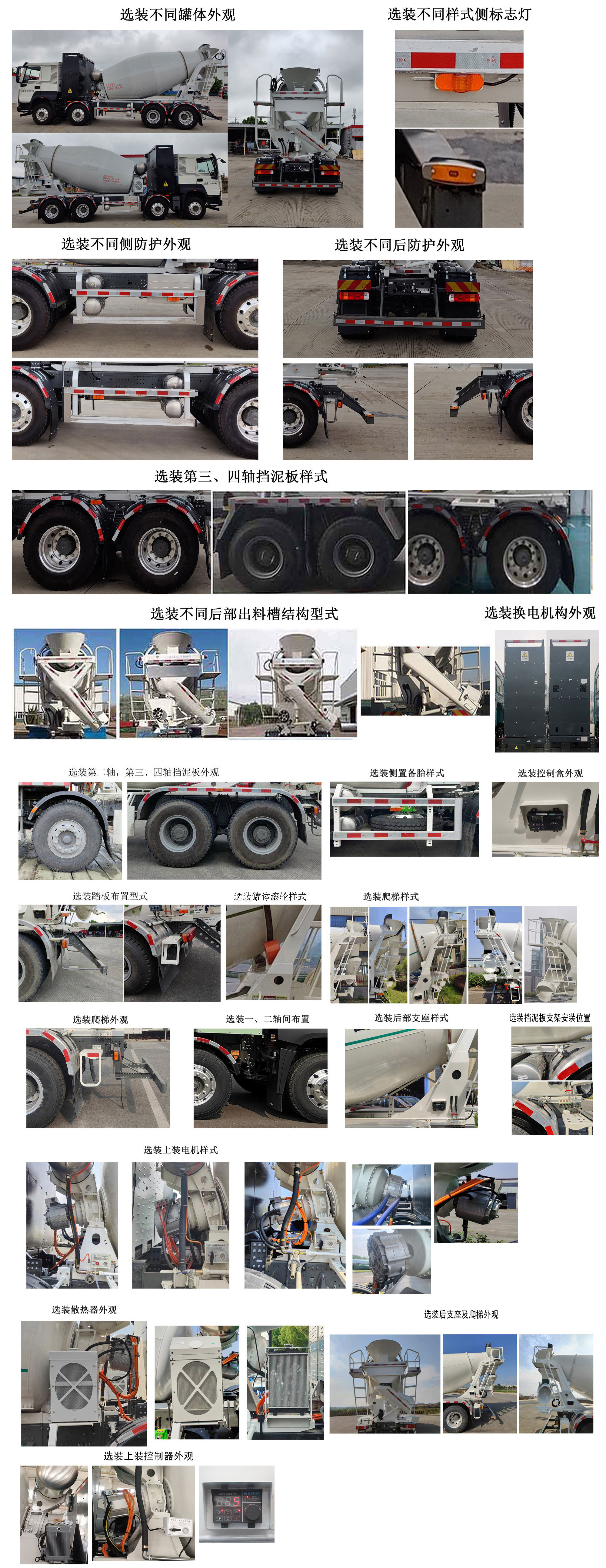 豪沃牌ZZ5312GJBV3567Z11SEV換電式純電動混凝土攪拌運(yùn)輸車公告圖片