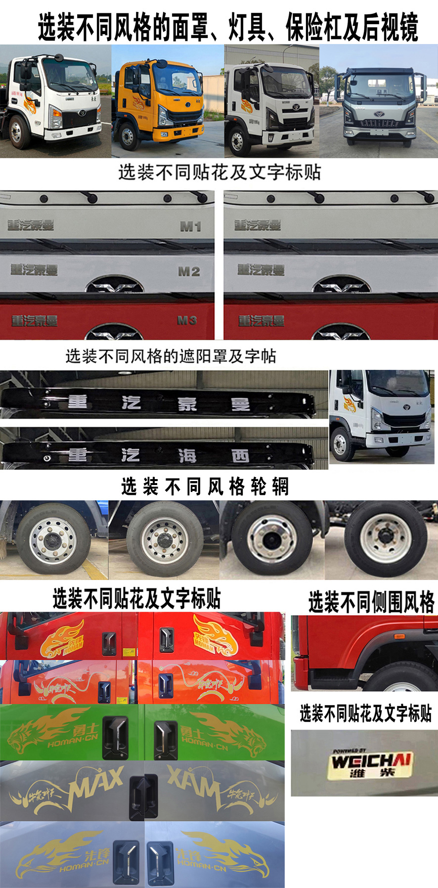 楚勝牌CSC5168ZXXZ6車廂可卸式垃圾車公告圖片