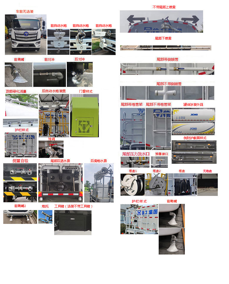 徐工牌DXA5250GPSBBEV純電動綠化噴灑車公告圖片