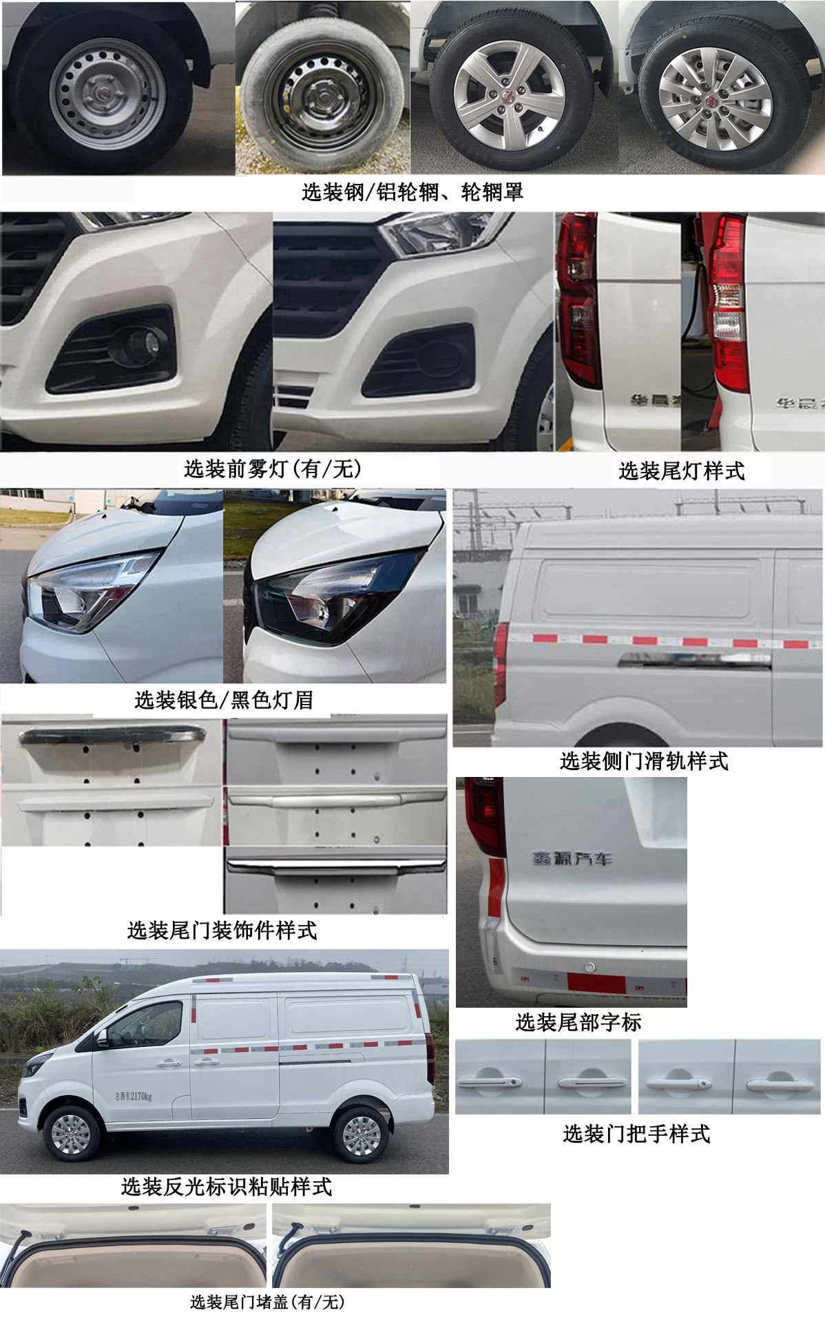 鑫源牌JKC5027XXYB6X5廂式運(yùn)輸車公告圖片