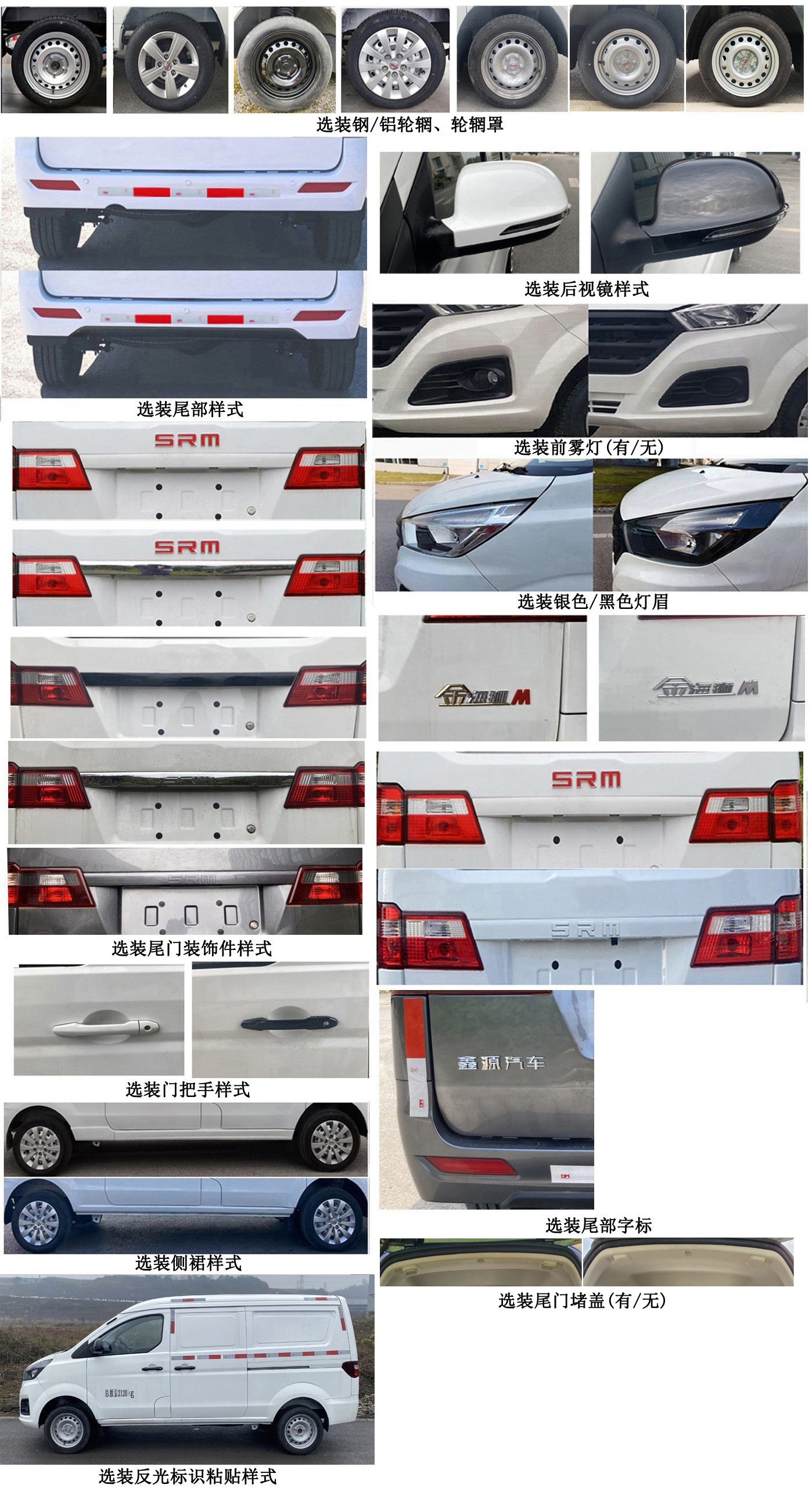 鑫源牌JKC5028XXYB6X3廂式運輸車公告圖片