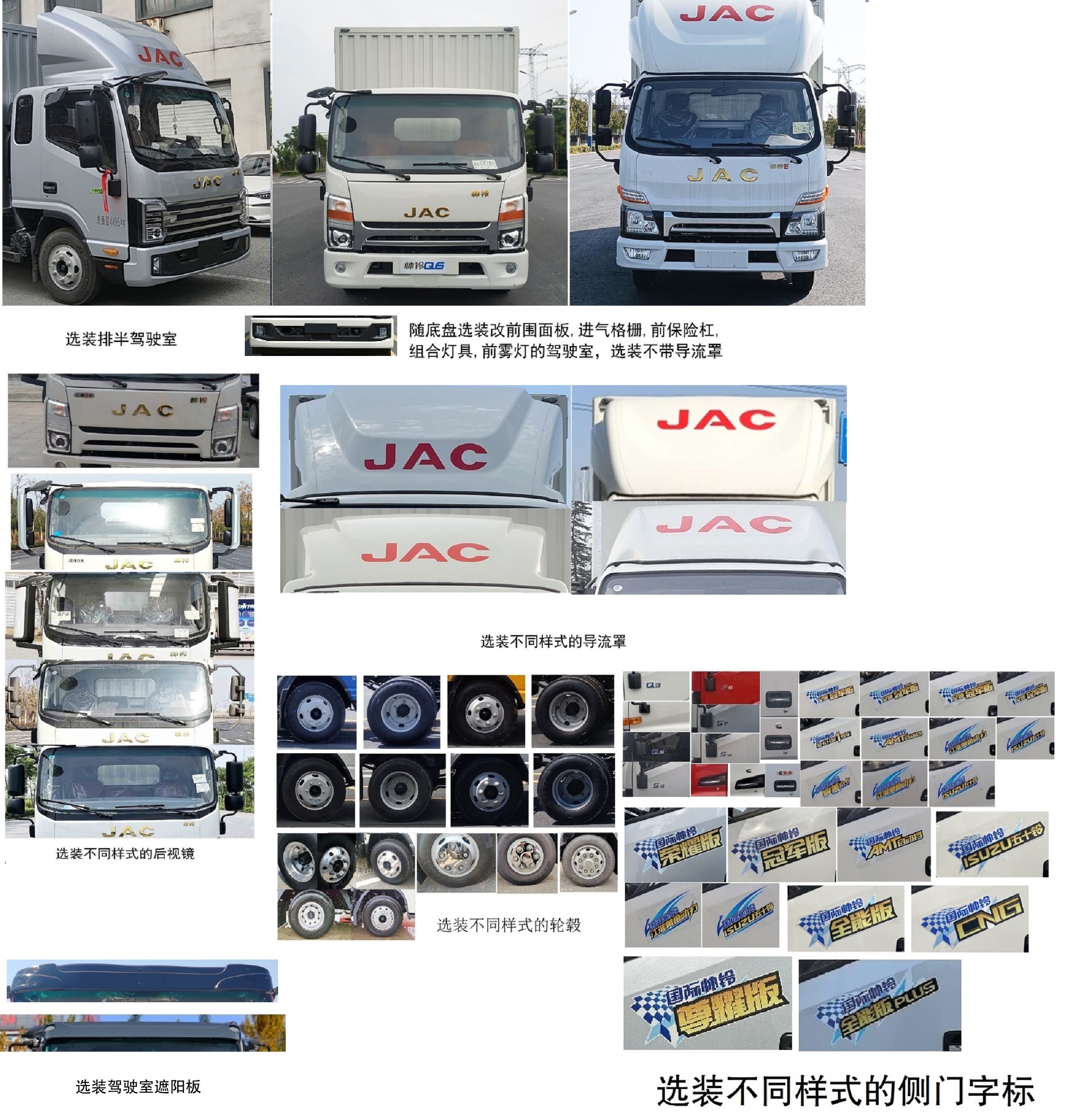 江淮牌HFC5043XSHP71K3C7S售貨車公告圖片