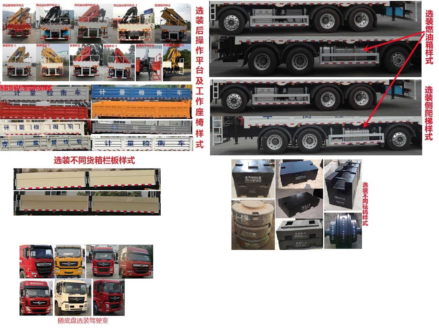 賽家牌WHR5310JJH6計量檢衡車公告圖片