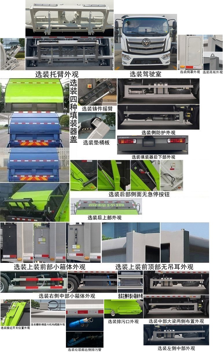 中聯(lián)牌ZBH5180ZYSBJY6壓縮式垃圾車公告圖片