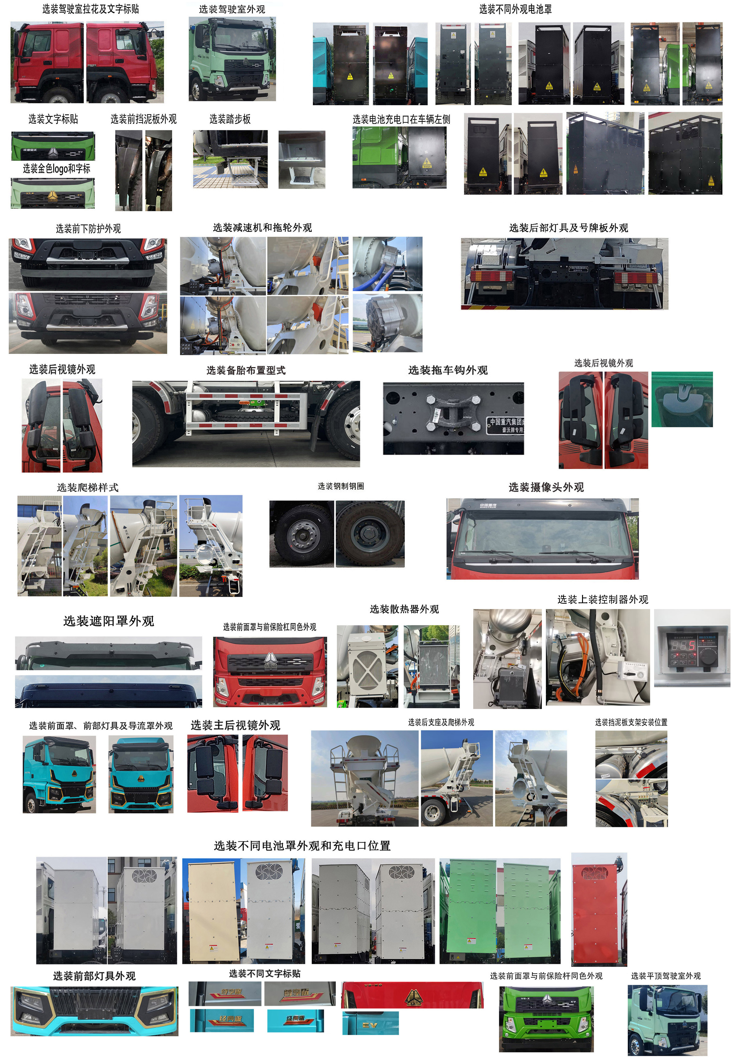 豪沃牌ZZ5314GJBV3061Z12SEV換電式純電動(dòng)混凝土攪拌運(yùn)輸車公告圖片