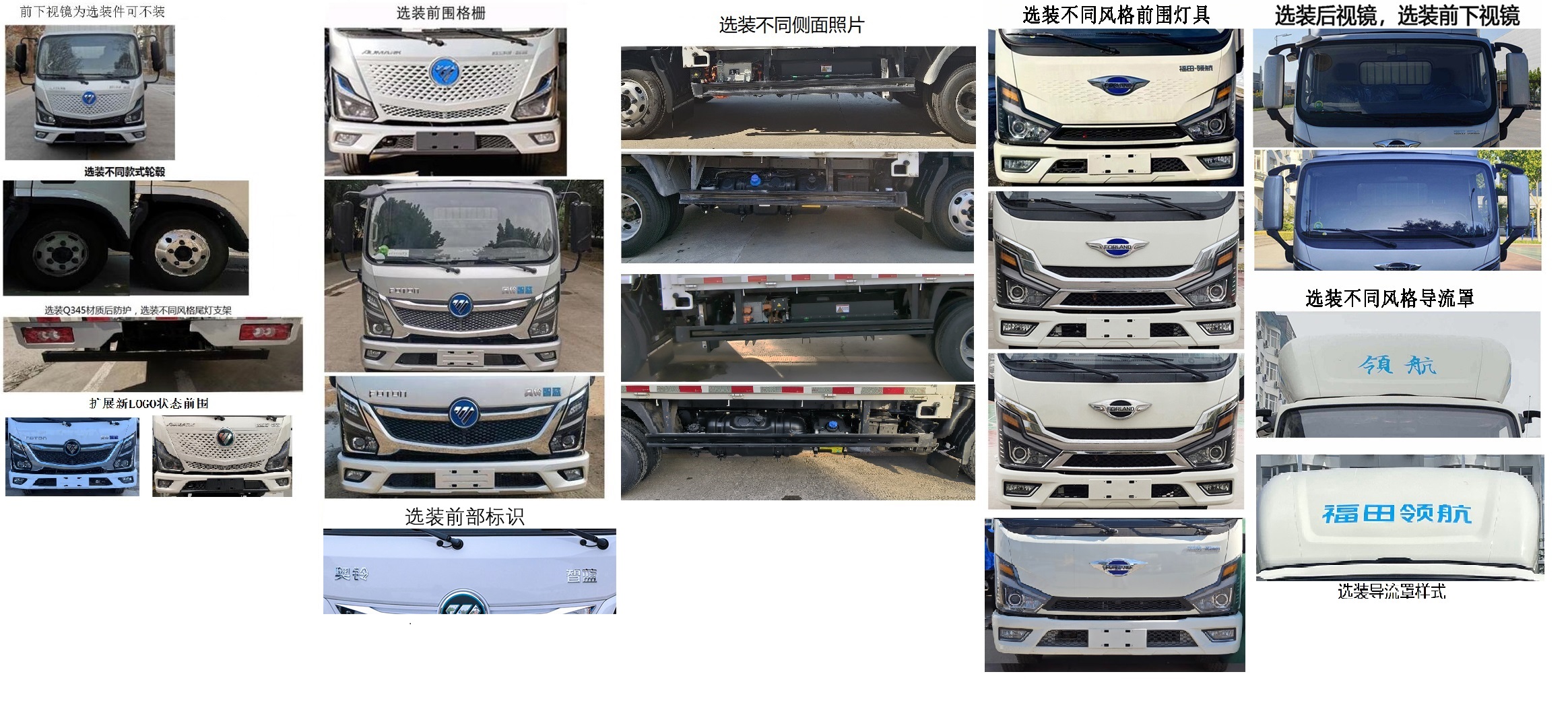 福田牌BJ5048CCYPHEV1插電式混合動力倉柵式運輸車公告圖片