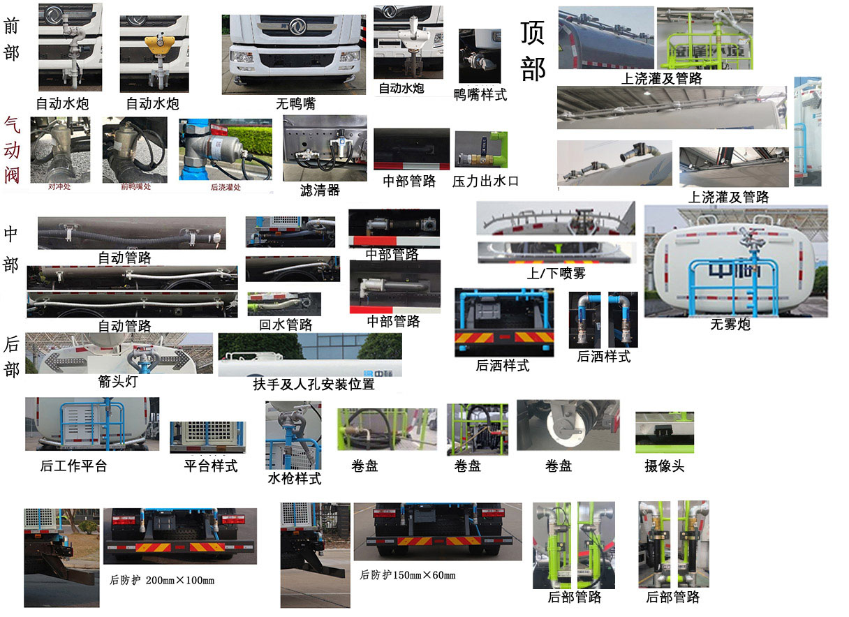 中標(biāo)牌ZBF5180GPSEQY6綠化噴灑車(chē)公告圖片