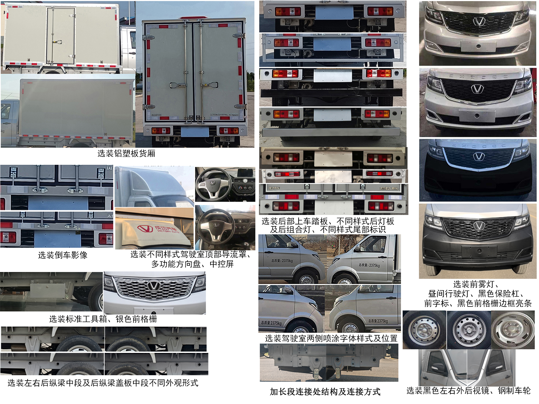 太行成功牌SCH5026XXYDC廂式運(yùn)輸車公告圖片