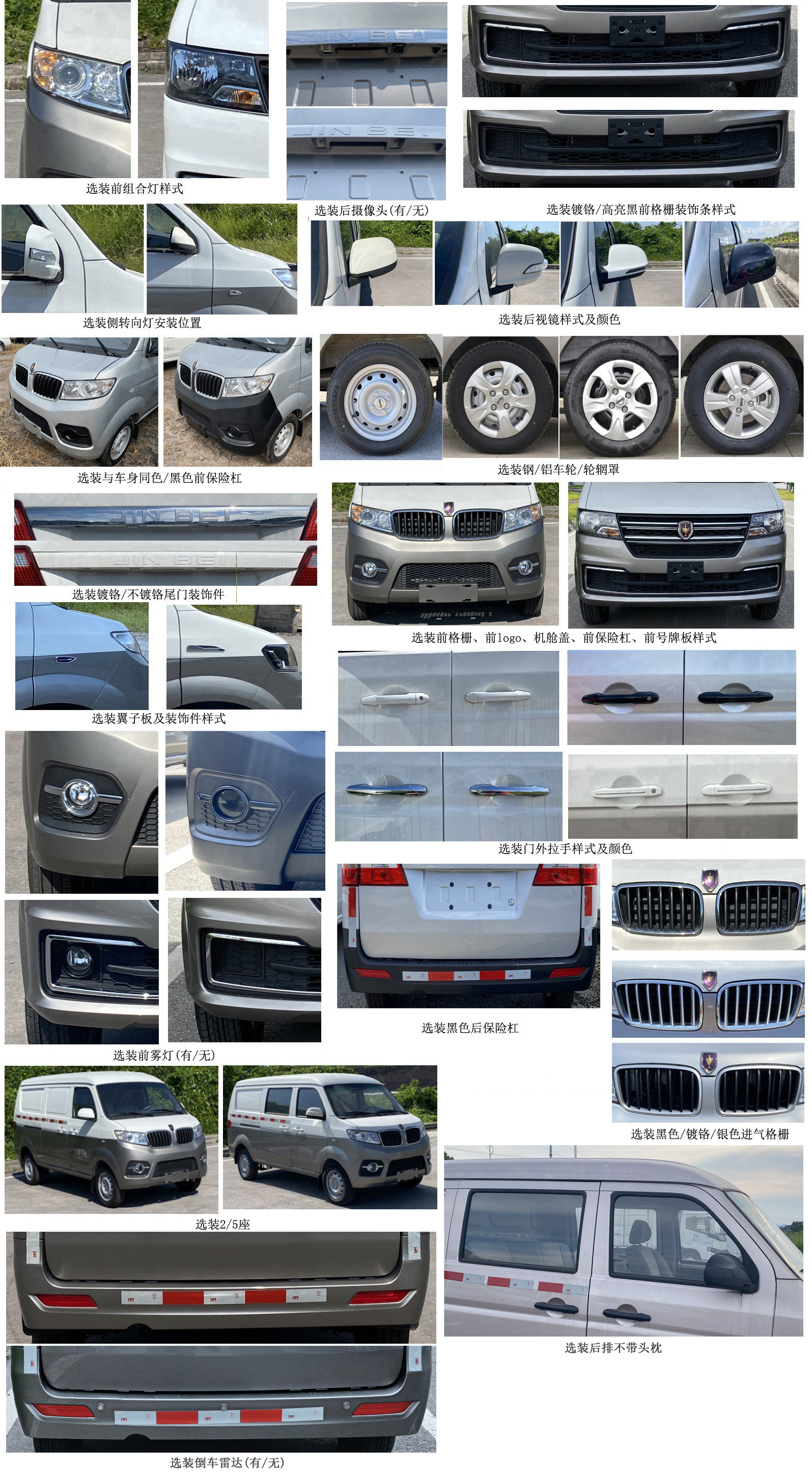 金杯牌JKC5025XXYA6L8廂式運輸車公告圖片