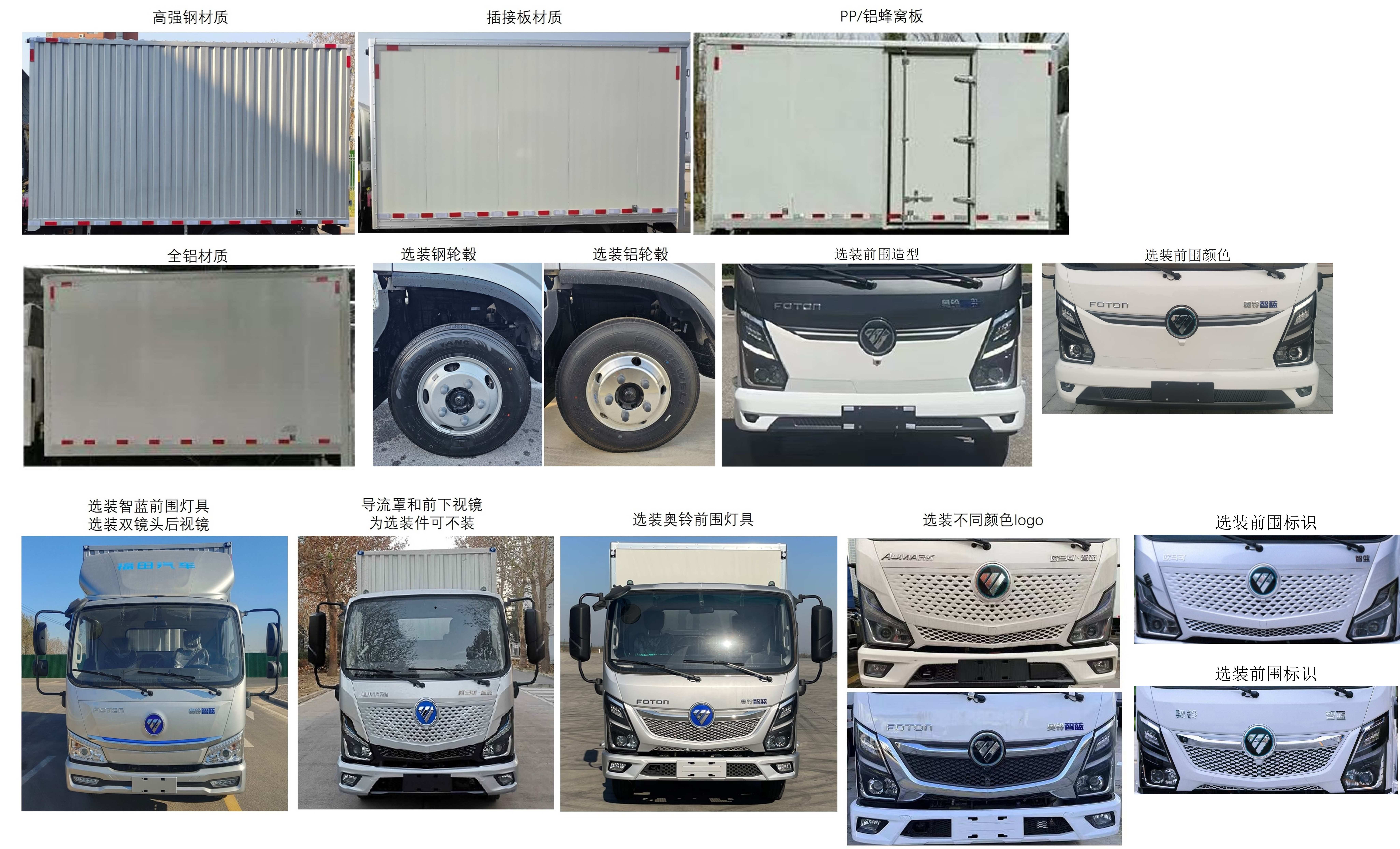 福田牌BJ5040XXYEVZ3純電動廂式運輸車公告圖片