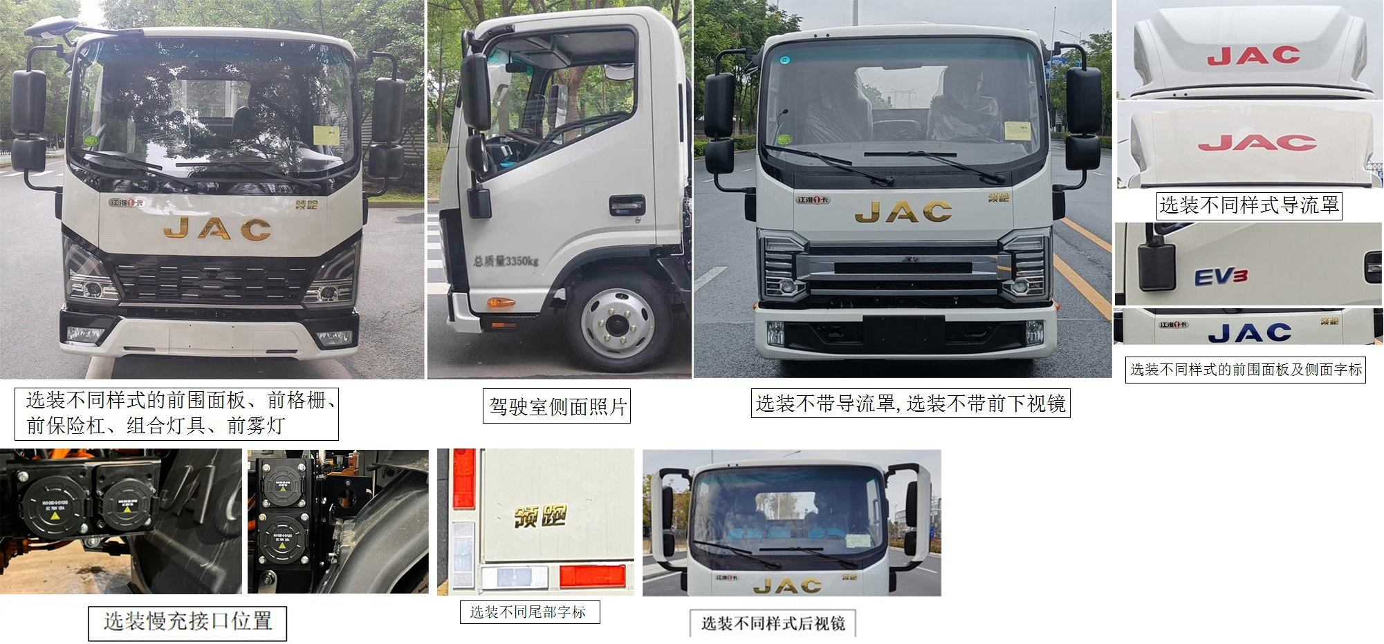 江淮牌HFC5031XXYEV2Q純電動(dòng)廂式運(yùn)輸車公告圖片