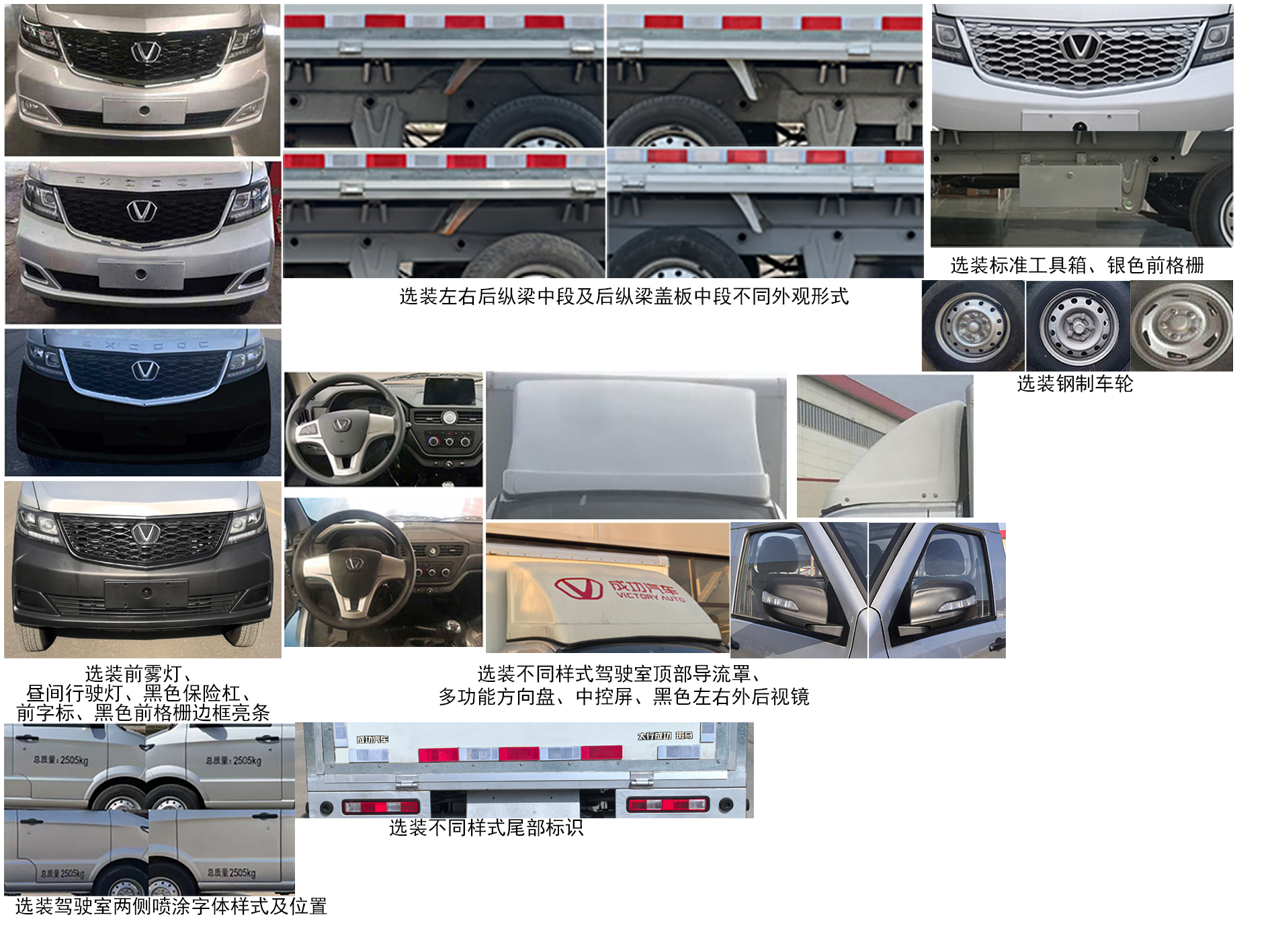 太行成功牌SCH5035XYKDC2翼開啟廂式車公告圖片