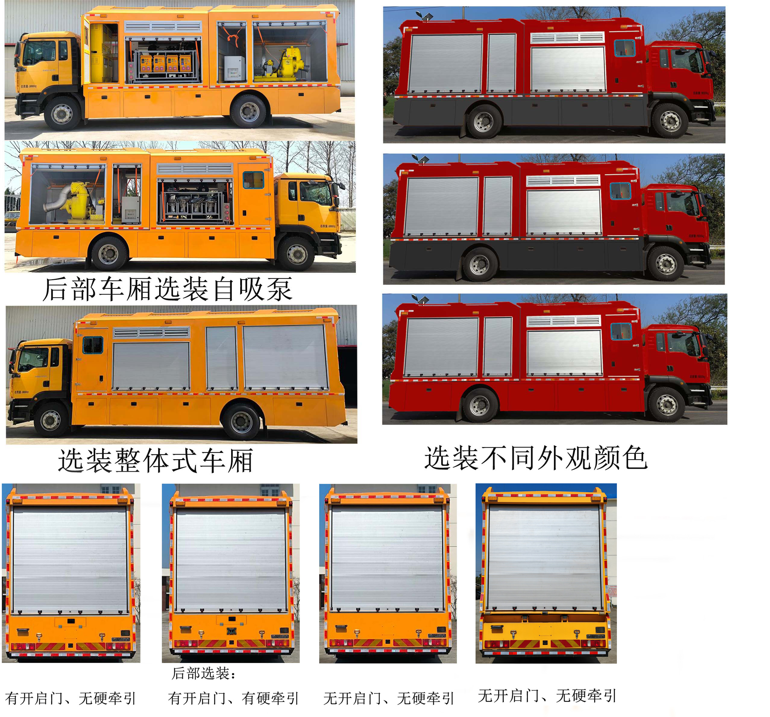 路鑫牌NJJ5183TPS6大流量排水搶險車公告圖片