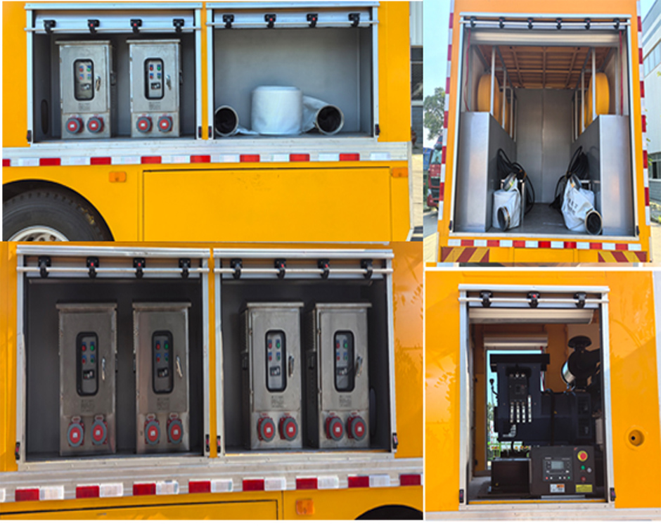 圣岳牌SDZ5180TPSF大流量排水搶險車公告圖片