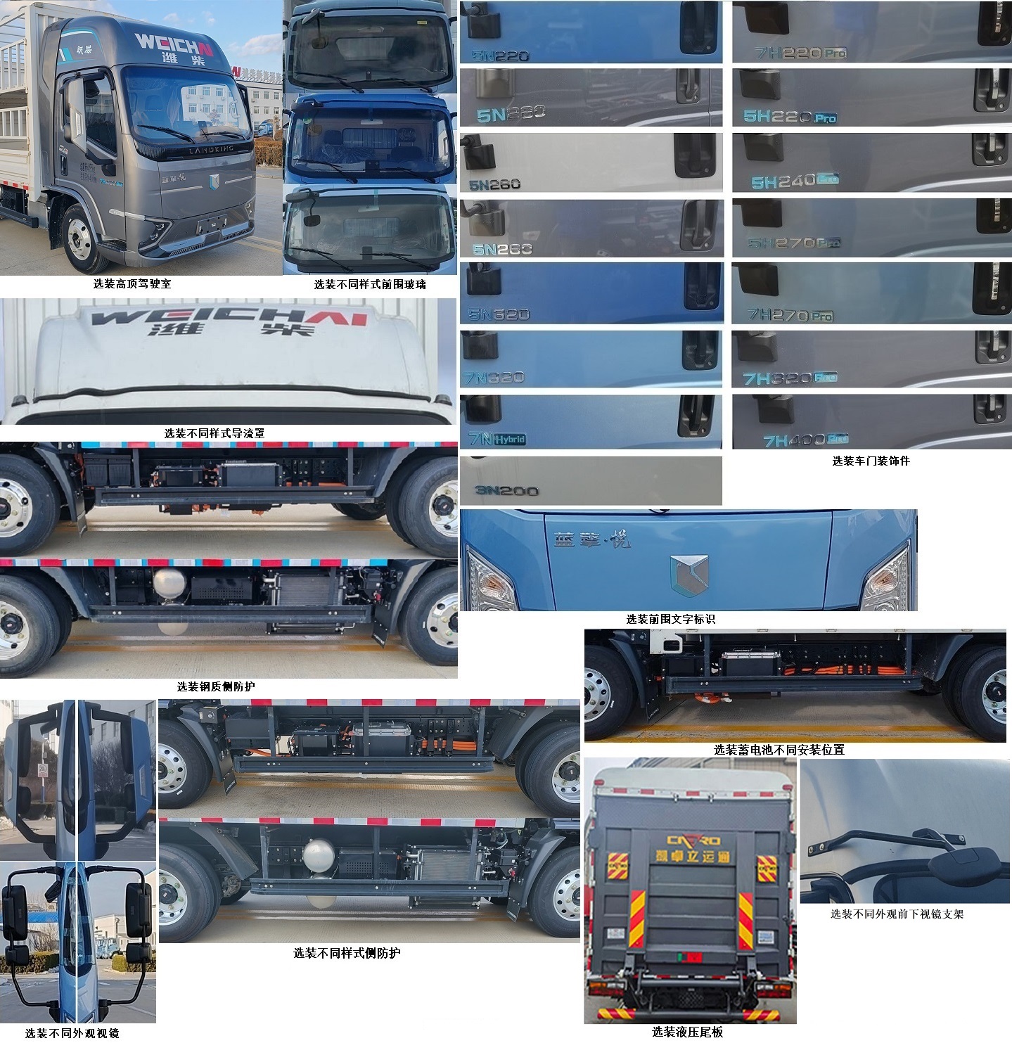 藍(lán)擎牌YTQ5042CCYKJEV341-LQ純電動(dòng)倉(cāng)柵式運(yùn)輸車(chē)公告圖片