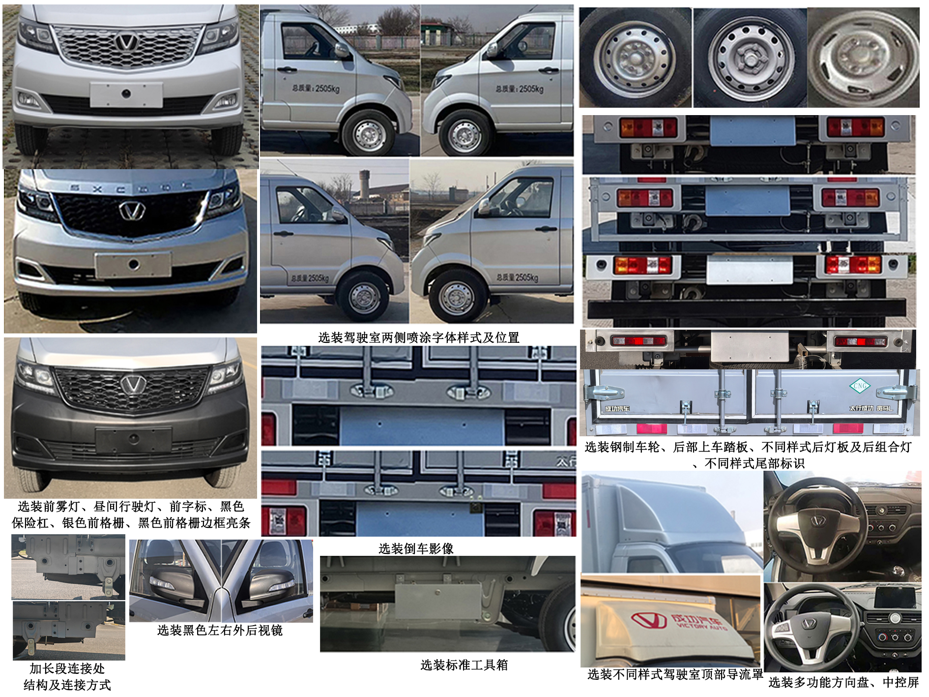 太行成功牌SCH5030XXYDF廂式運(yùn)輸車(chē)公告圖片