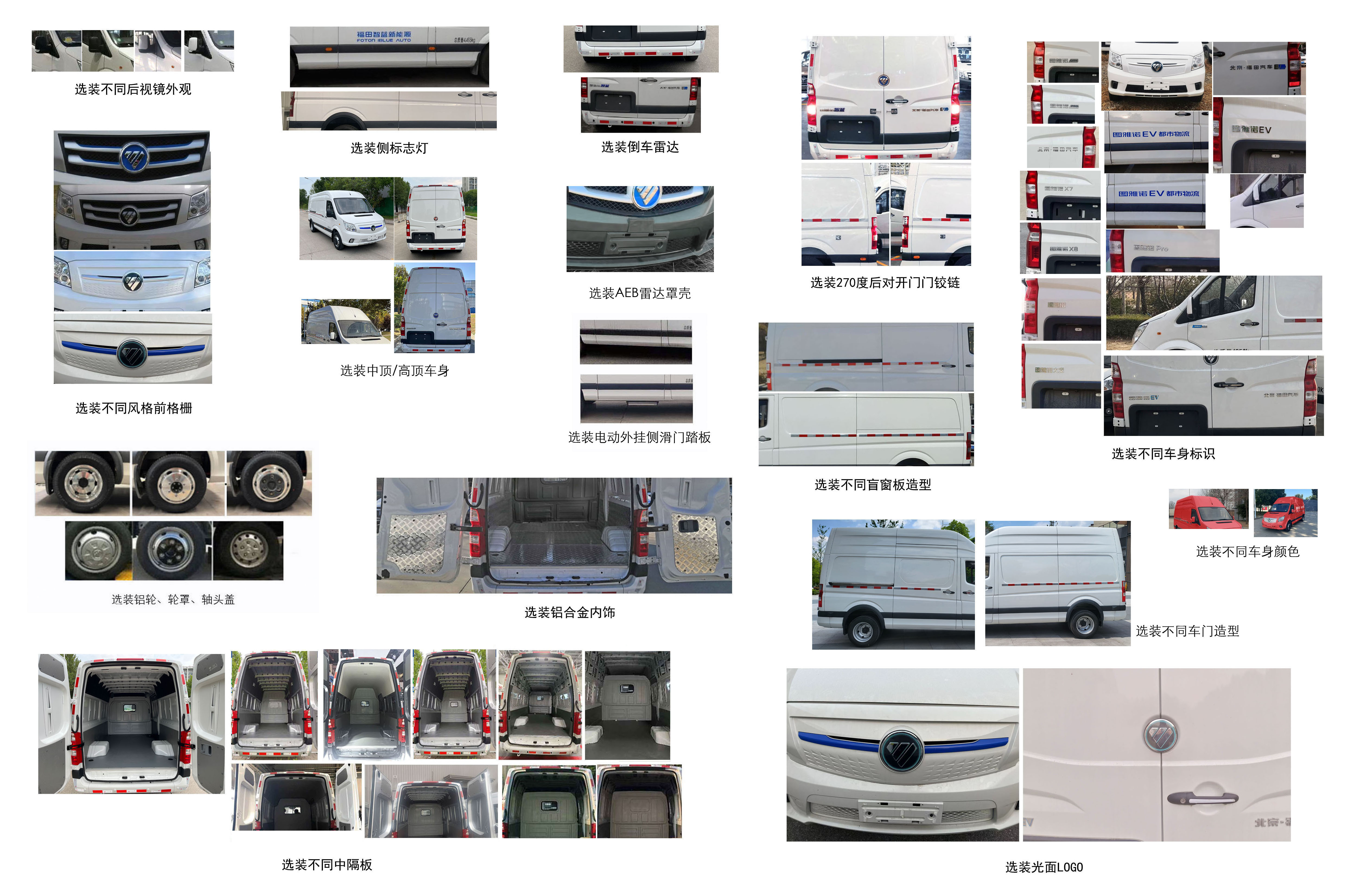 福田牌BJ5048XXYEVJ純電動(dòng)廂式運(yùn)輸車公告圖片