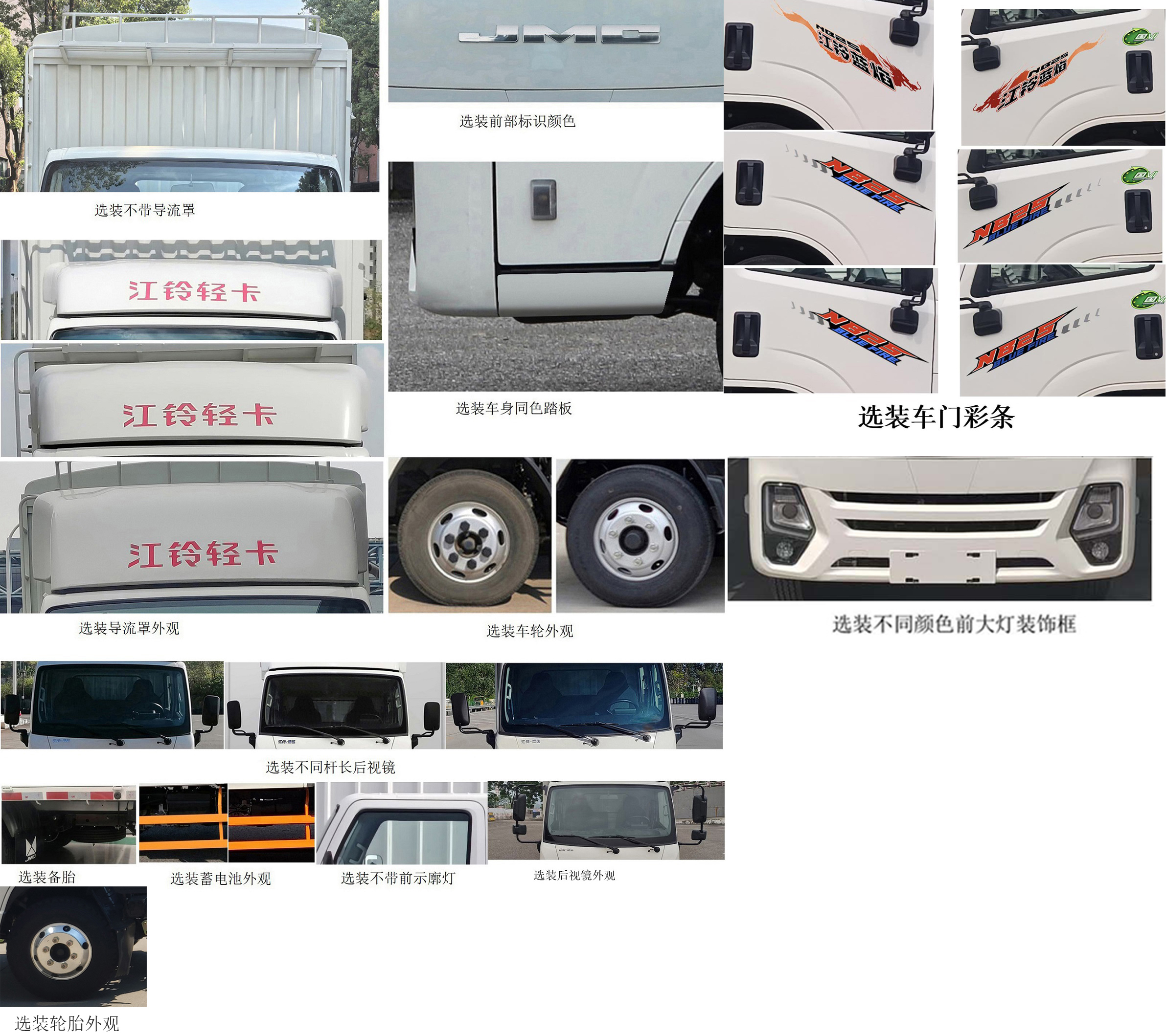 江鈴牌JX5041CCYTSGK26倉柵式運輸車公告圖片