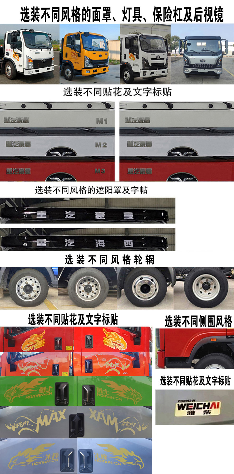 楚勝牌CSC5128ZXXZ6車廂可卸式垃圾車公告圖片