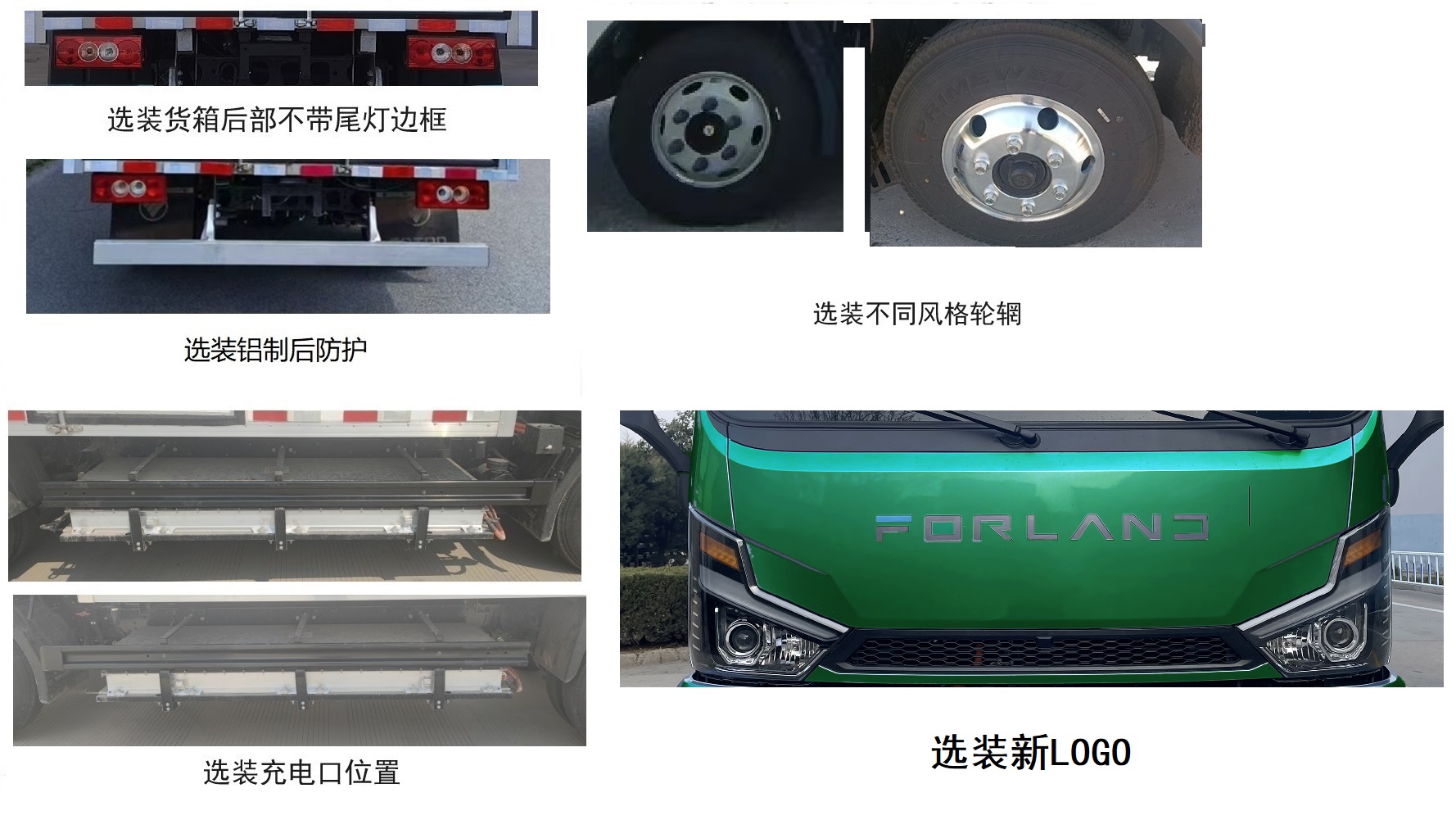 福田牌BJ5048XYZEV141純電動郵政車公告圖片