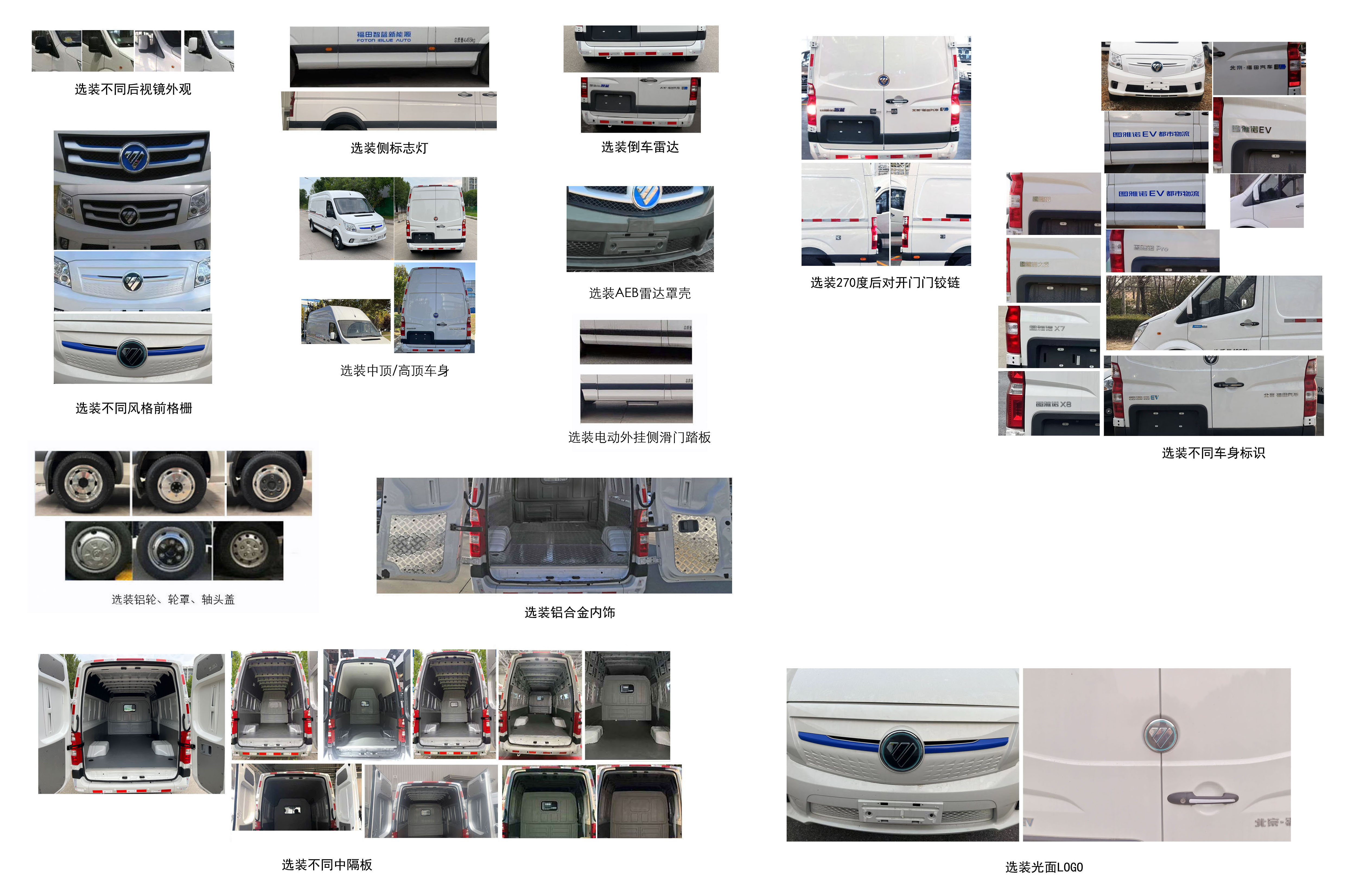 福田牌BJ5048XXYEVR1純電動(dòng)廂式貨車(chē)公告圖片